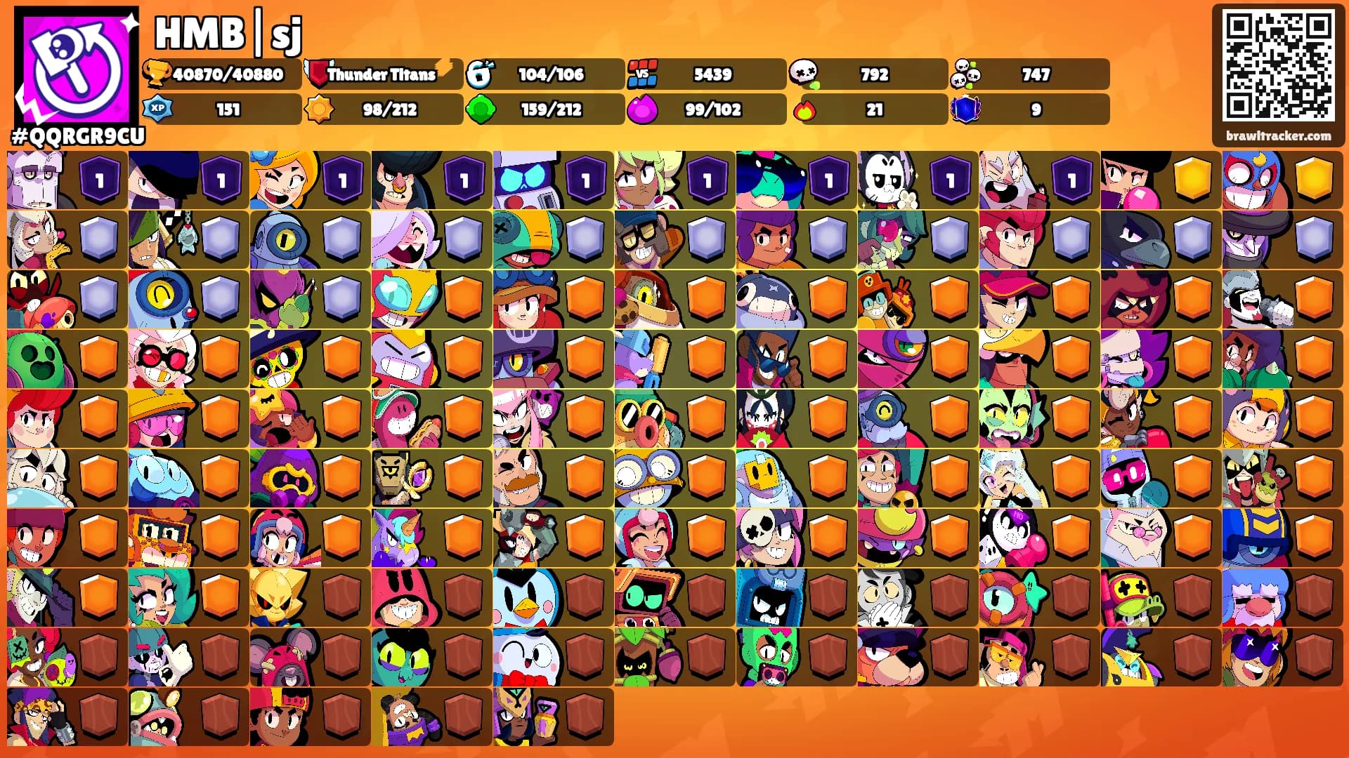 HMB|sj's Ranks
