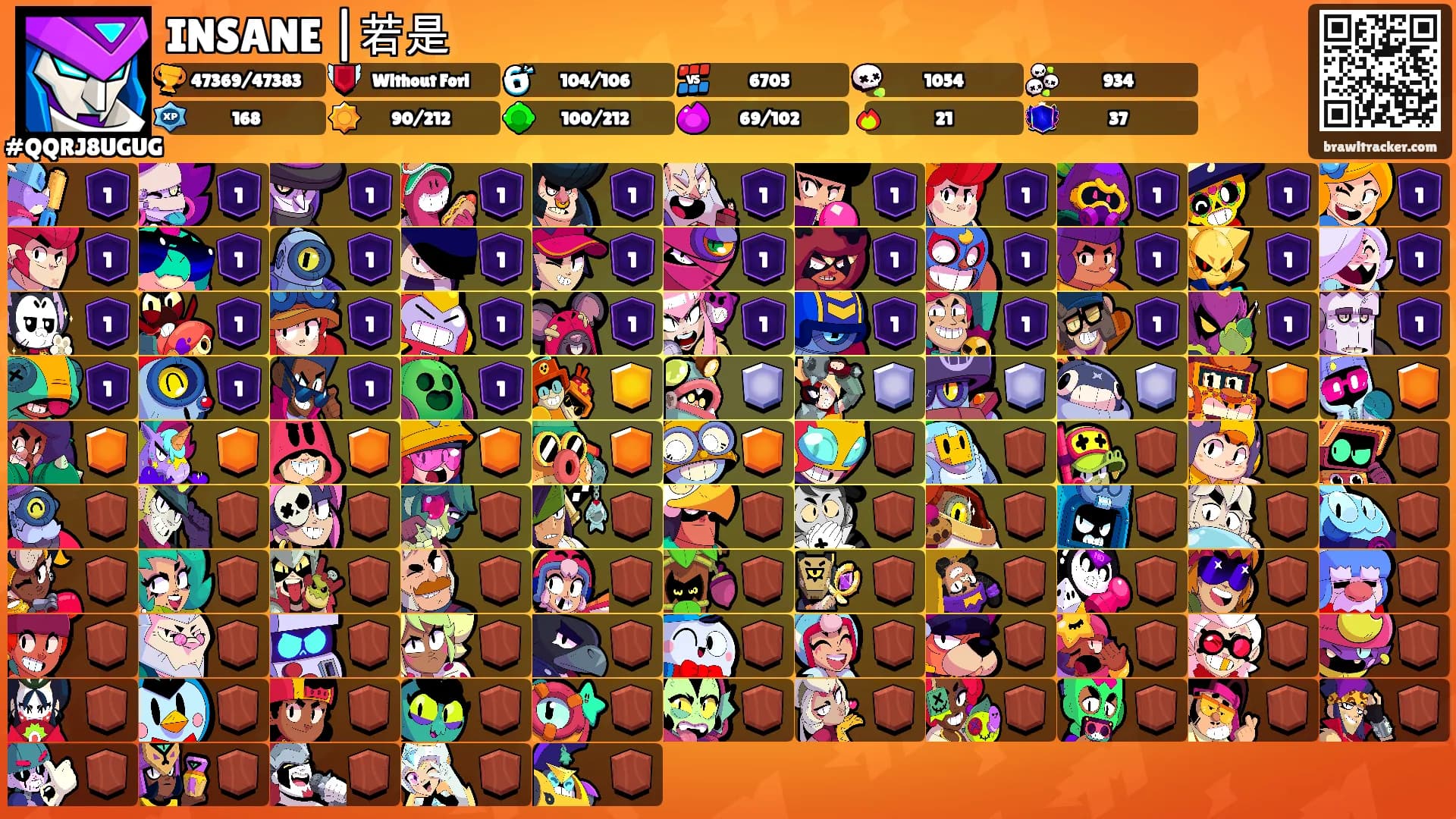 INSANE |若是's Ranks