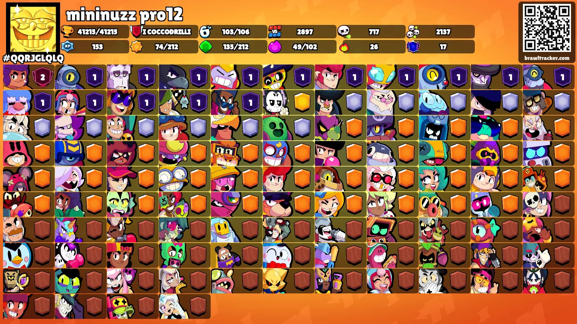 mininuzz pro12's Ranks