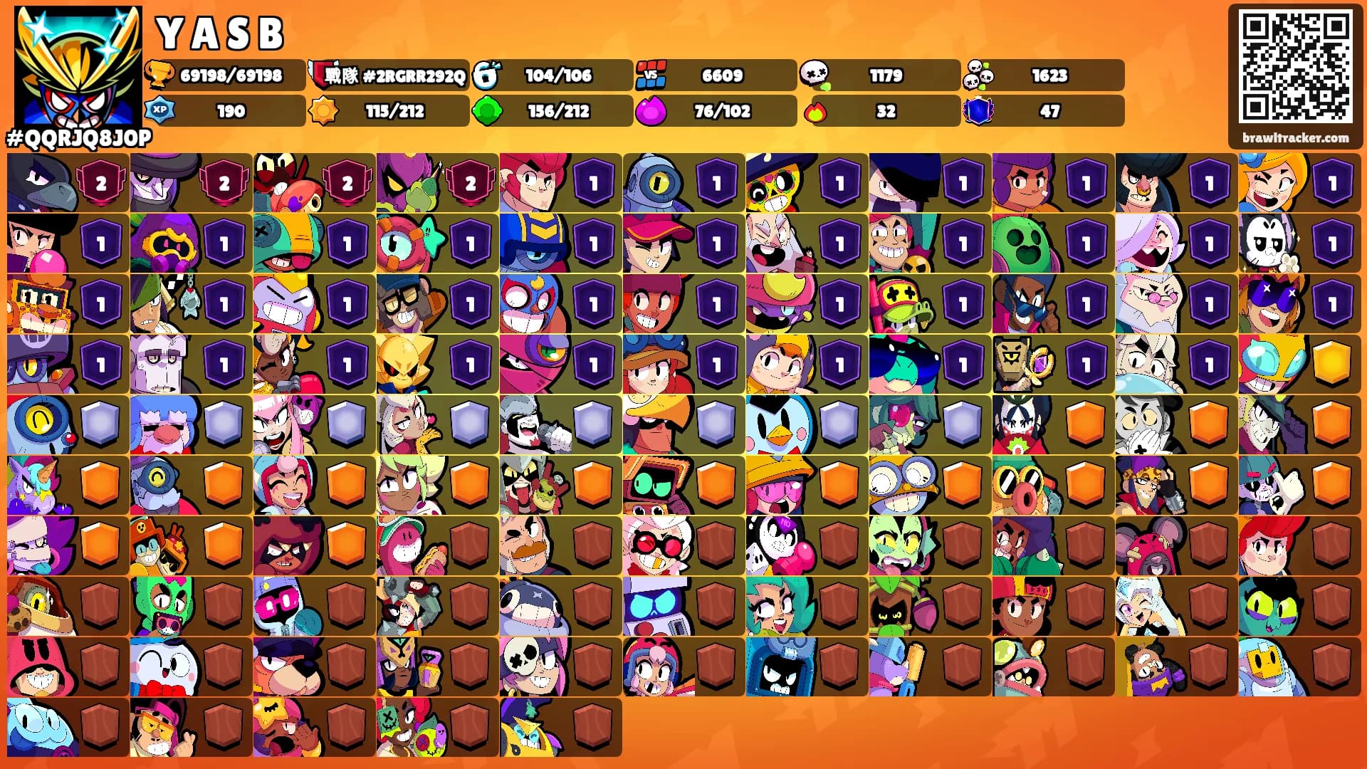 Y A S B's Ranks
