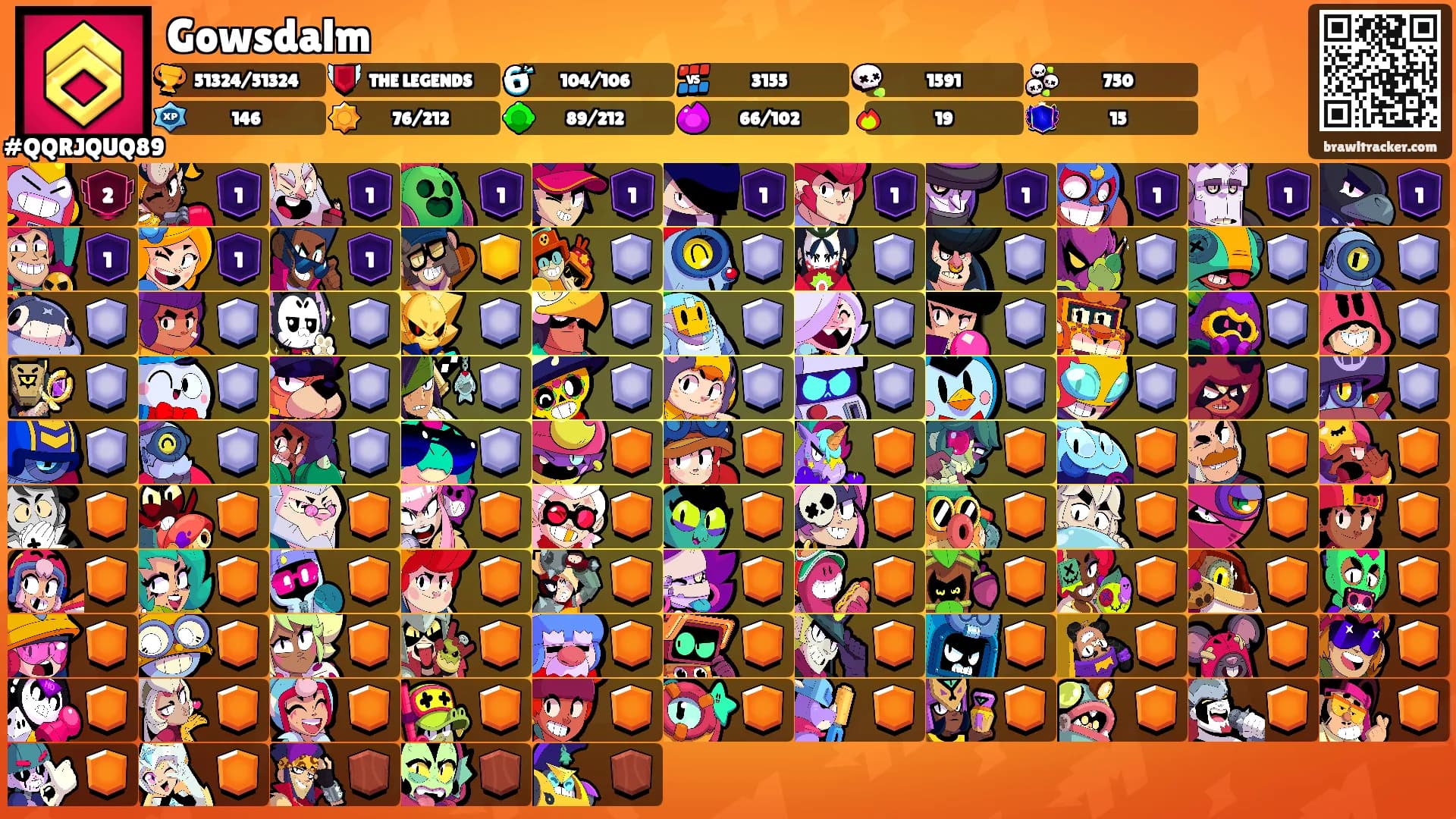 Gowsdalm's Ranks