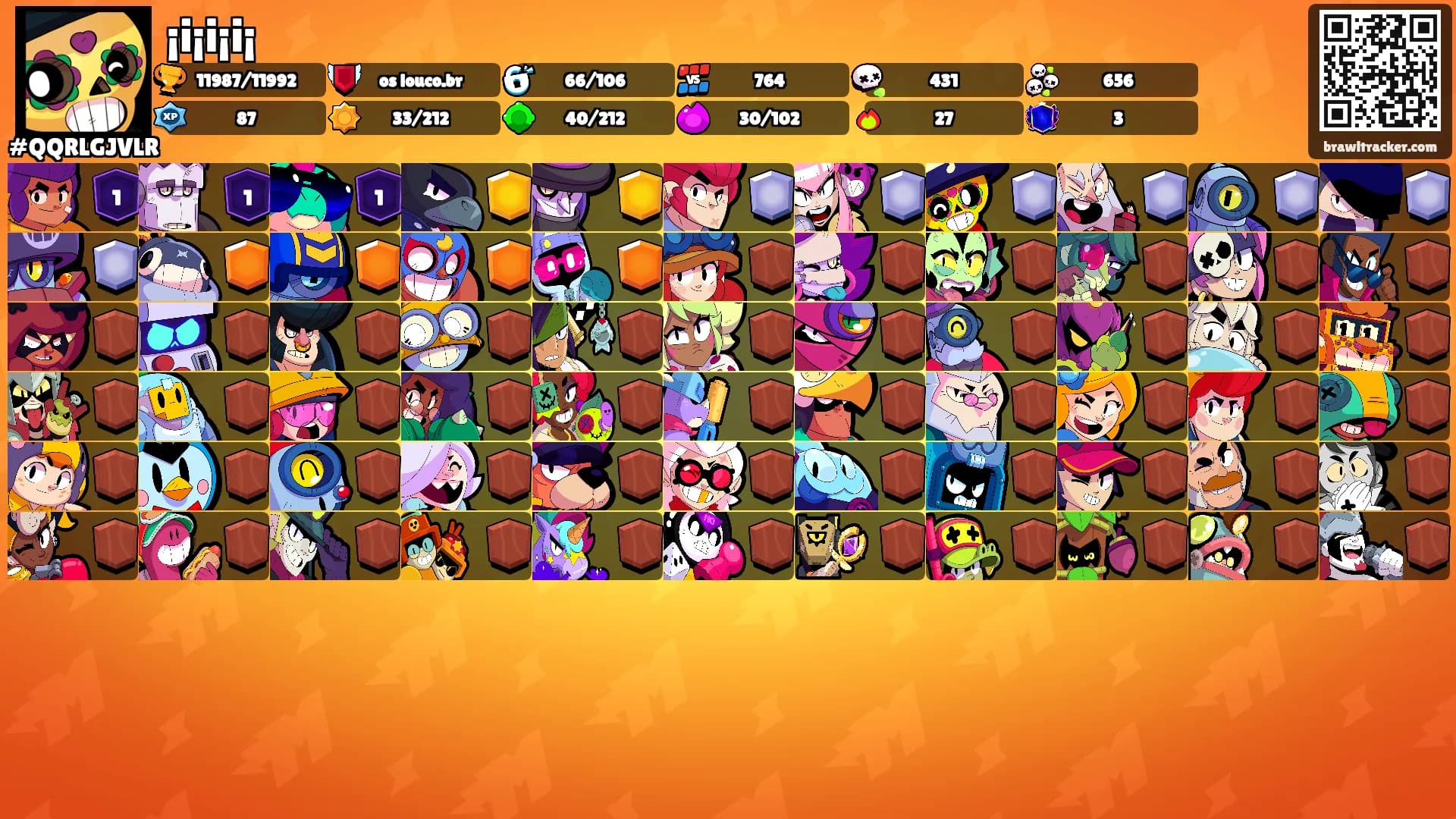 ¡i¡i¡i¡'s Ranks