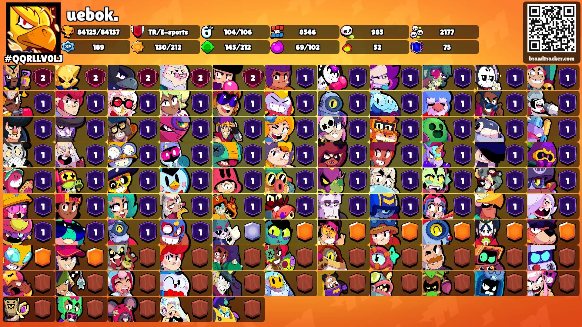 uebok.'s Ranks