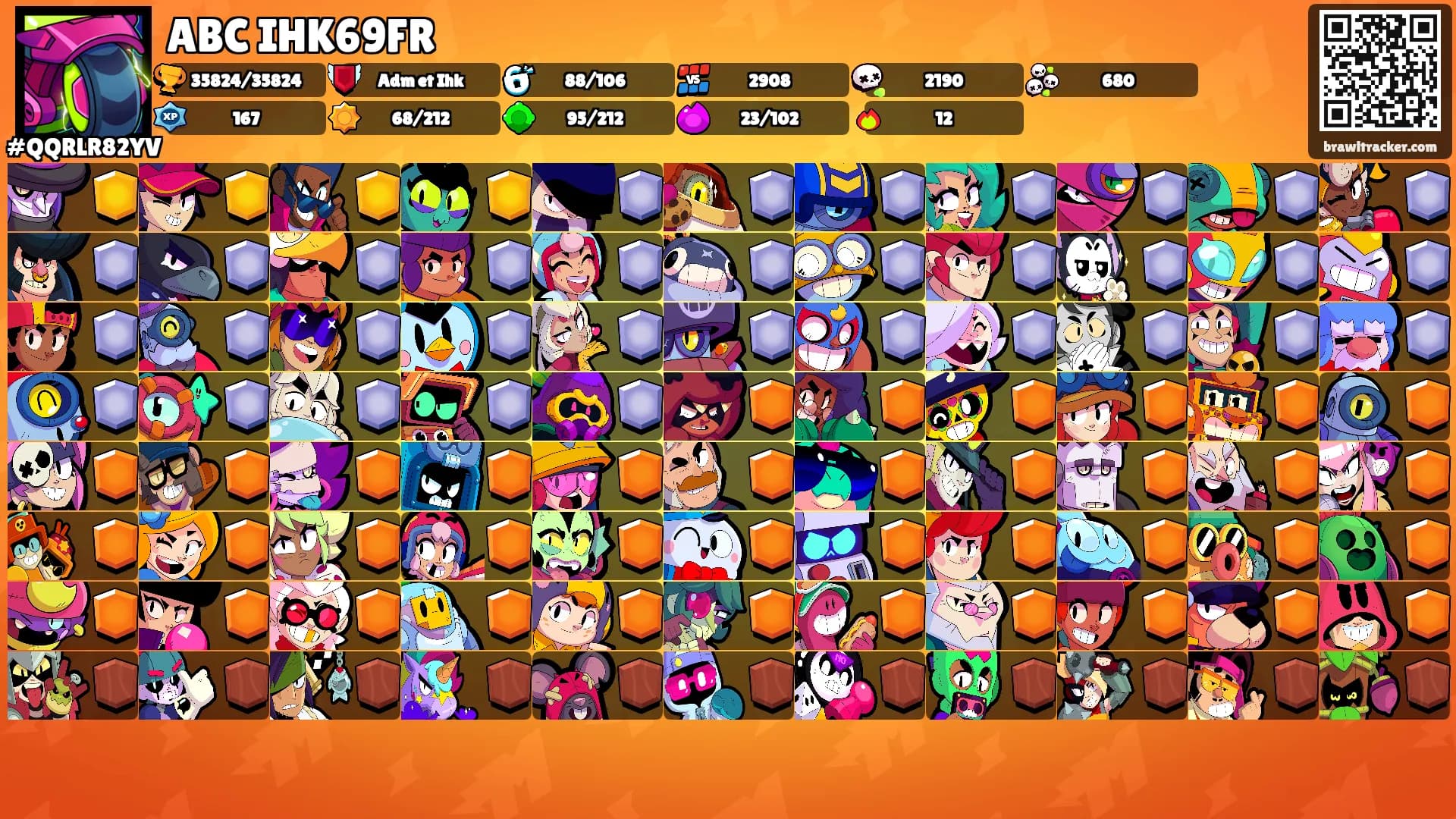ABC IHK69FR's Ranks