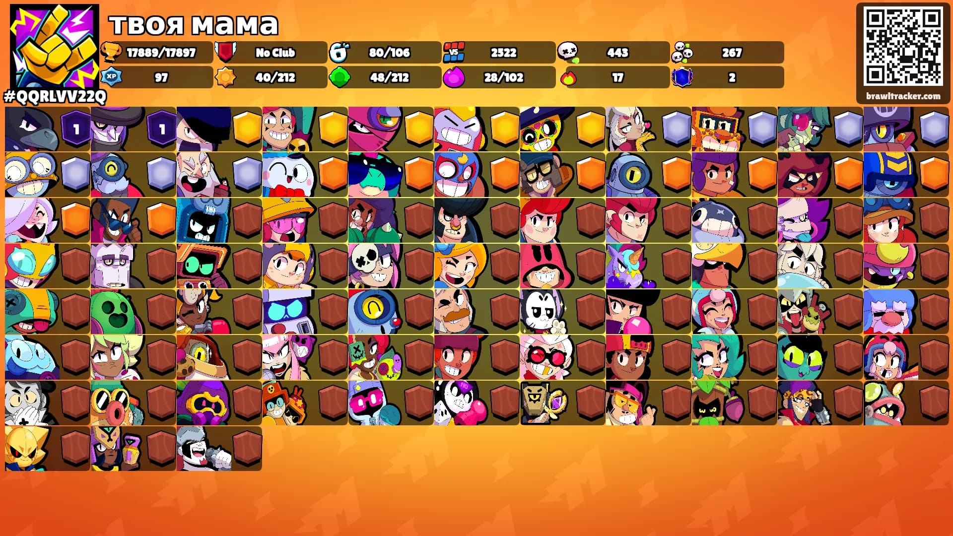 твоя мама's Ranks