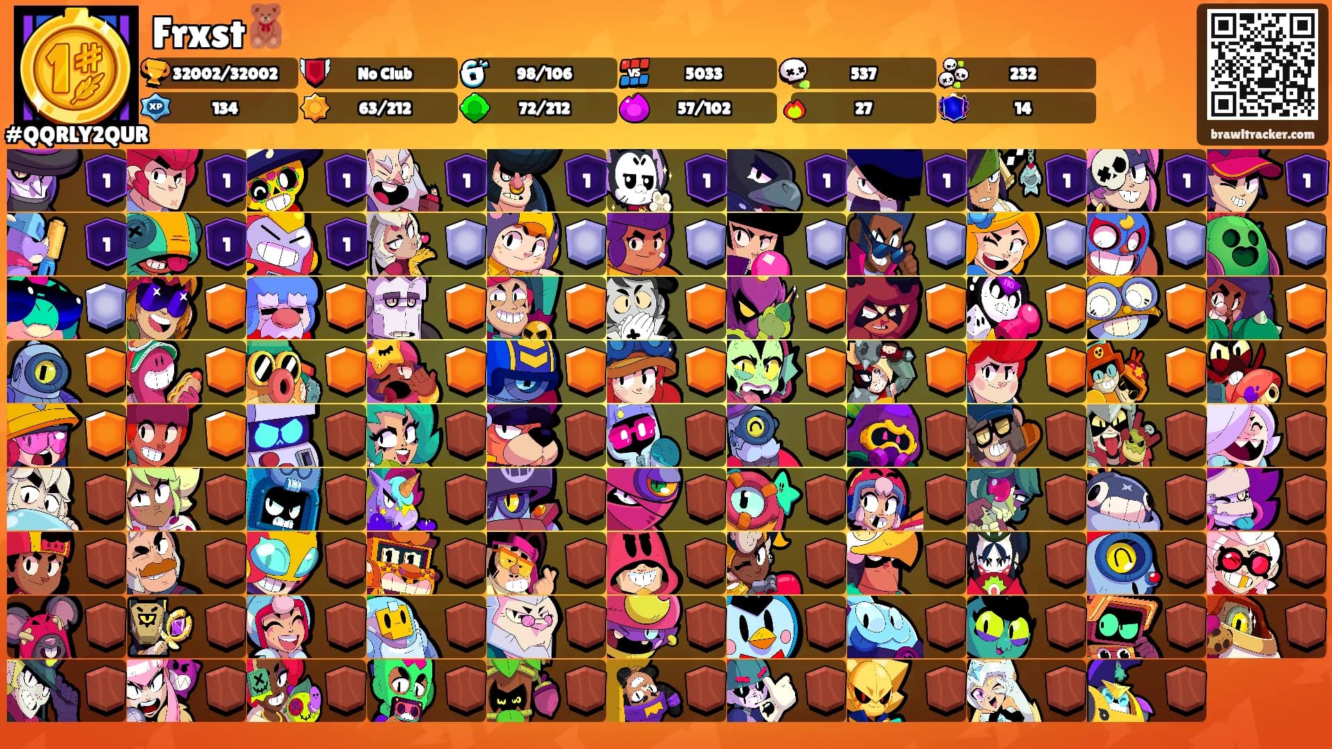 Frxst🧸's Ranks