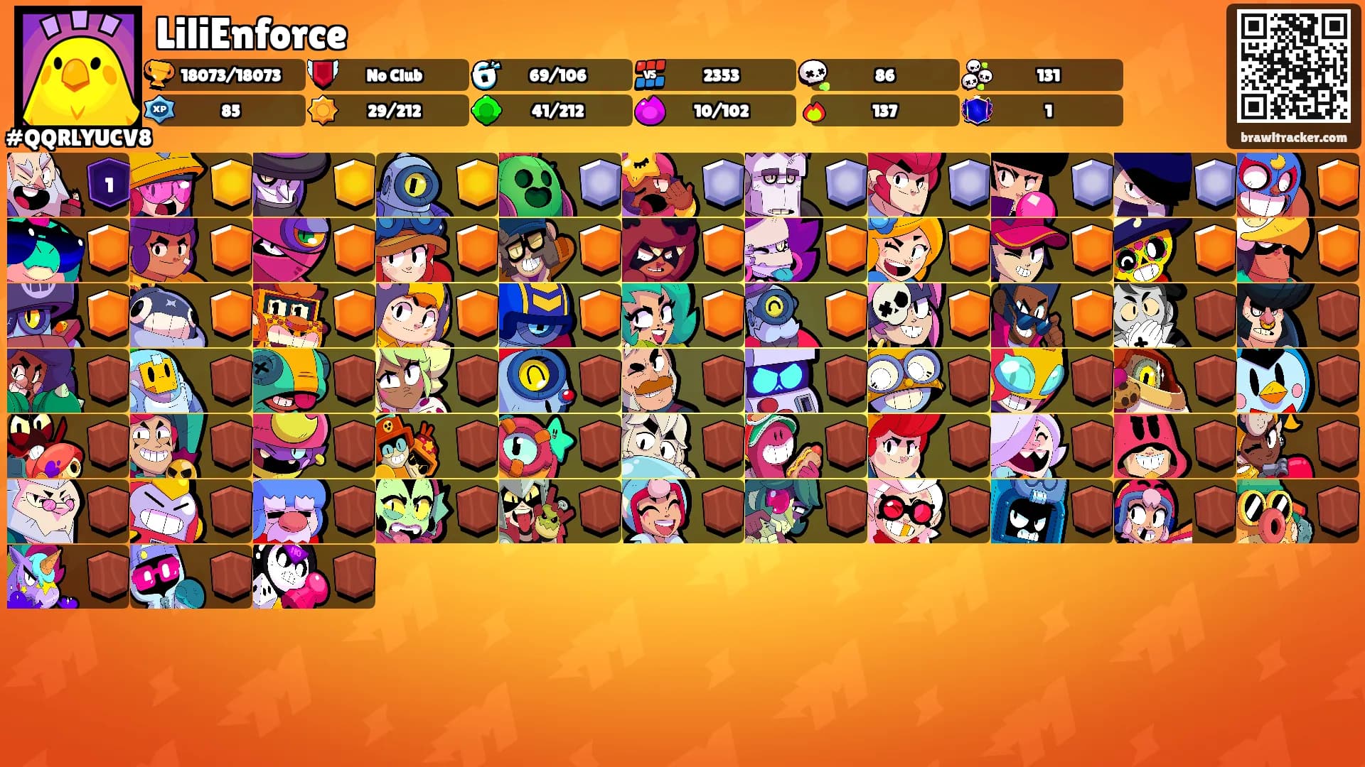 LiliEnforce's Ranks