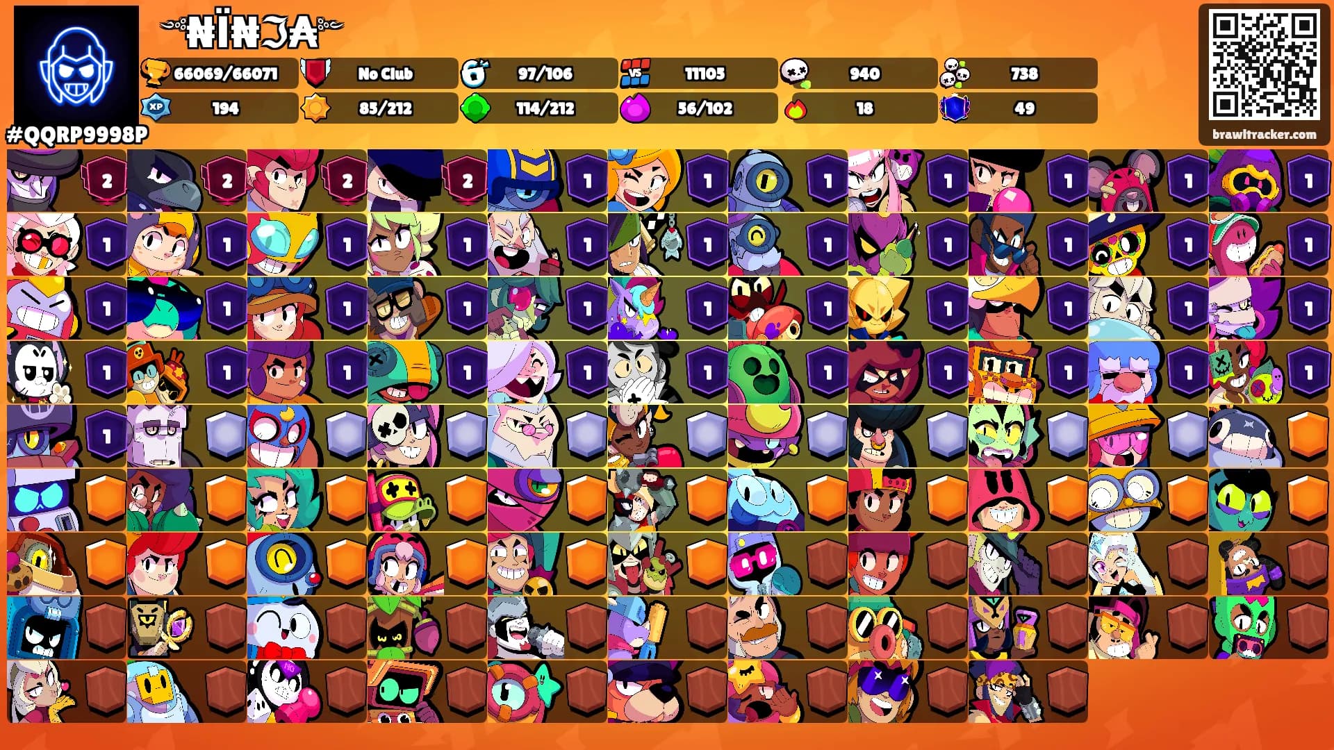 ꧁༺₦Ї₦ℑ₳༻꧂'s Ranks