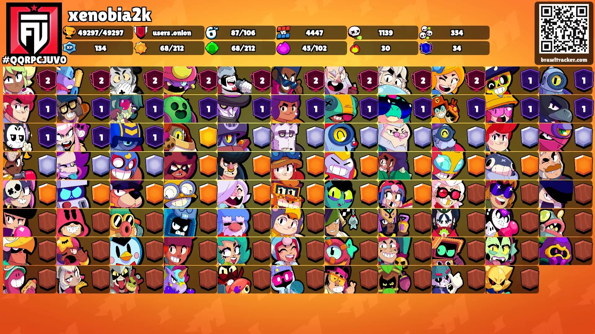 xenobia2k's Ranks