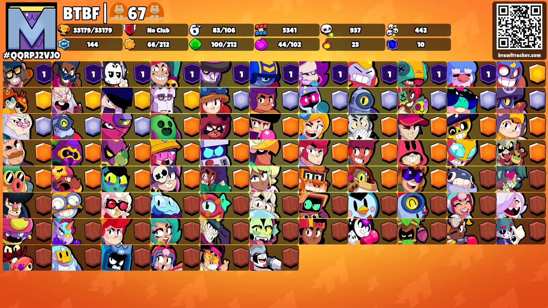 BTBF|🦧67🦧's Ranks