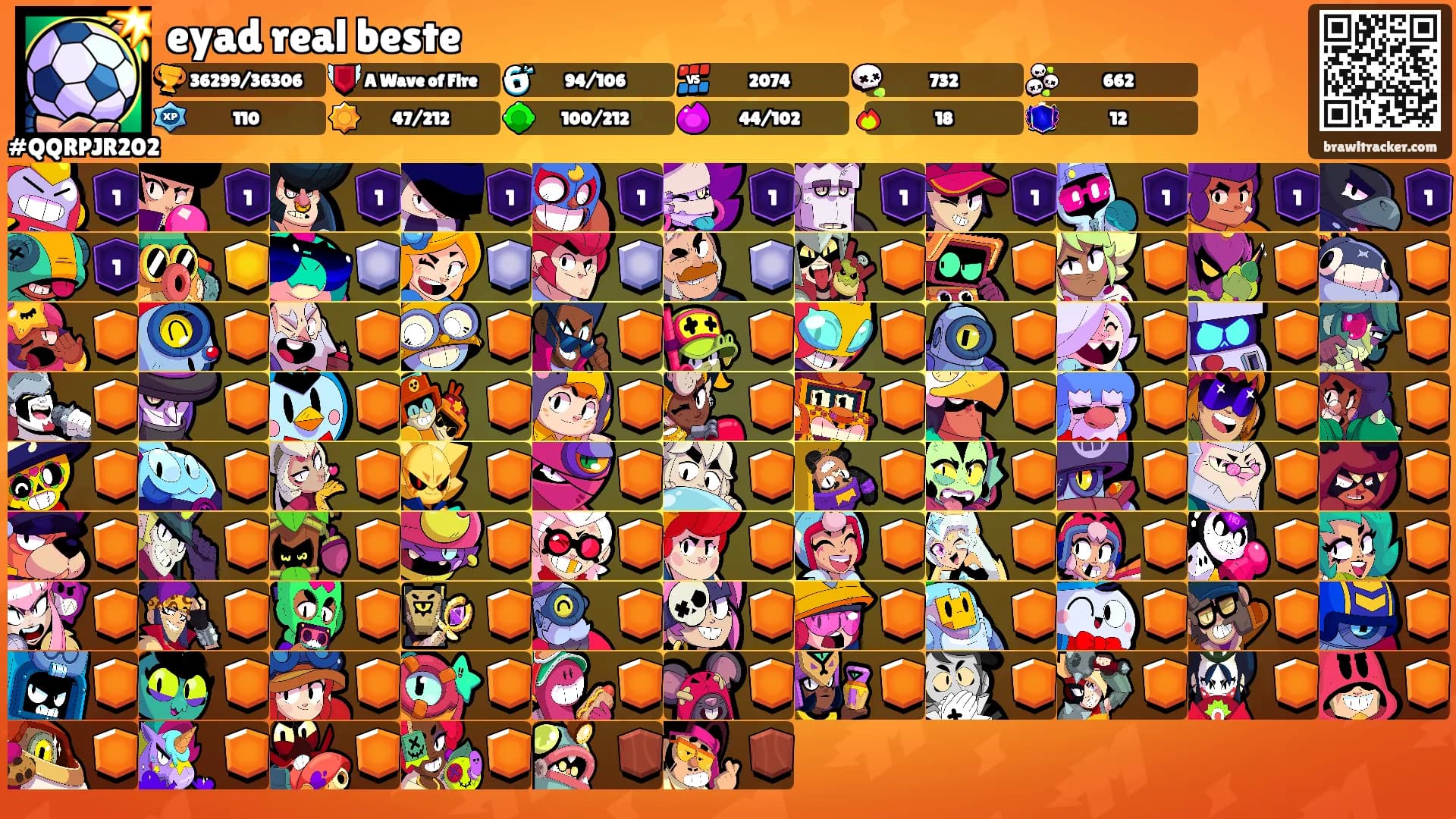 eyad real beste's Ranks