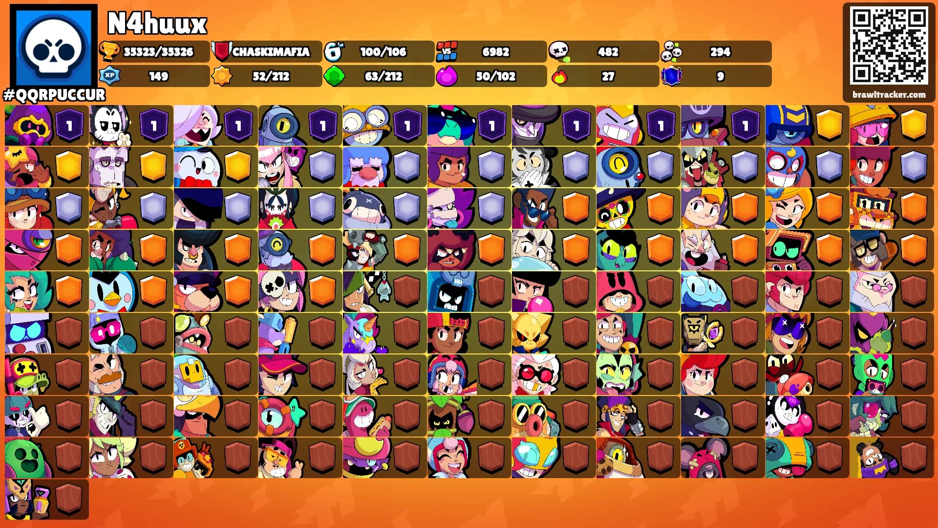 N4huux's Ranks