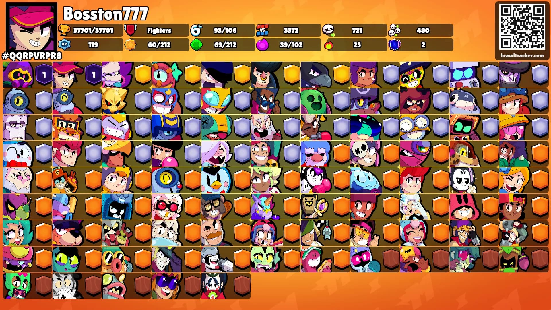 Bosston777's Ranks
