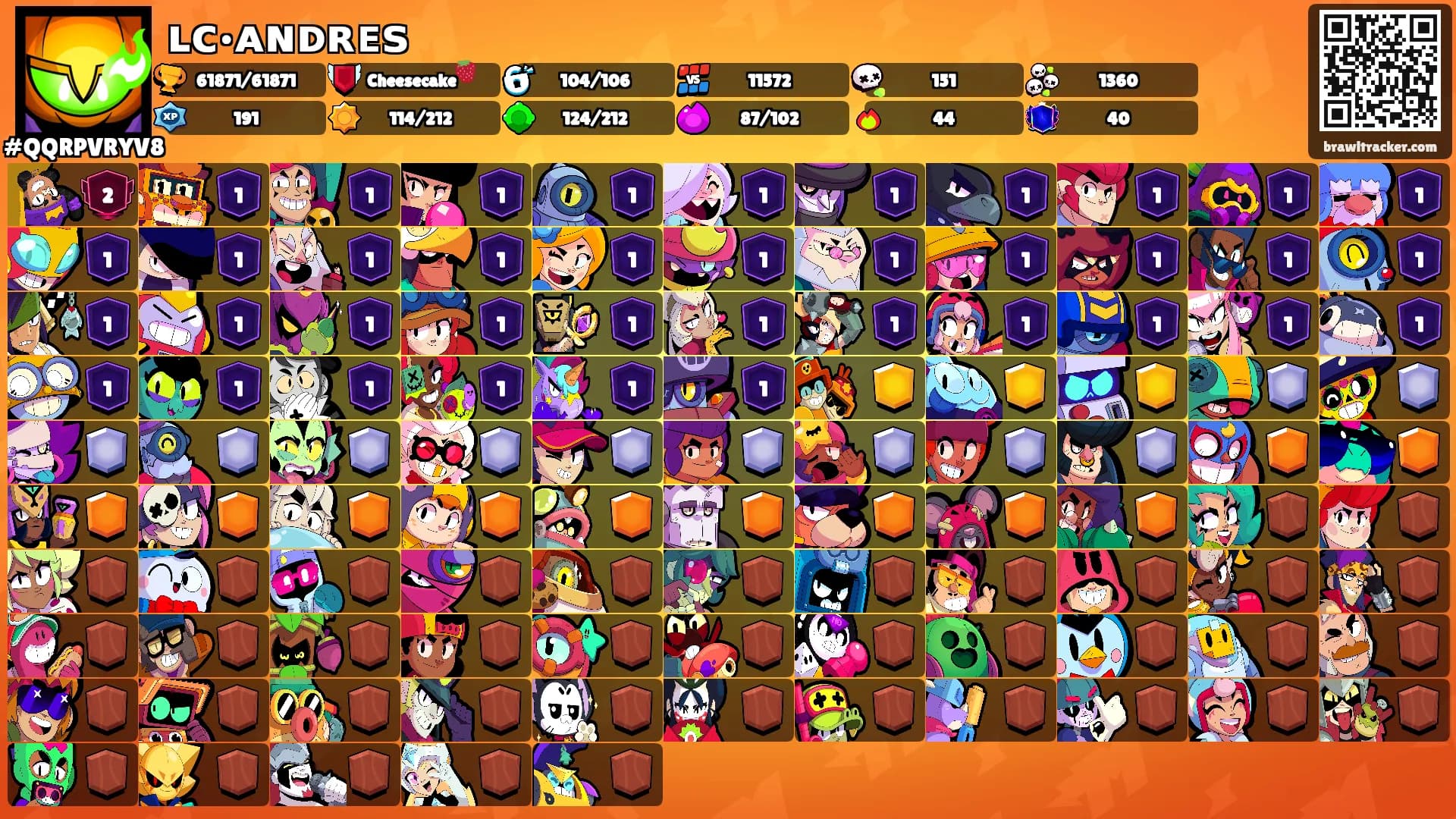 ʟᴄ•ᴀɴᴅʀᴇꜱ's Ranks