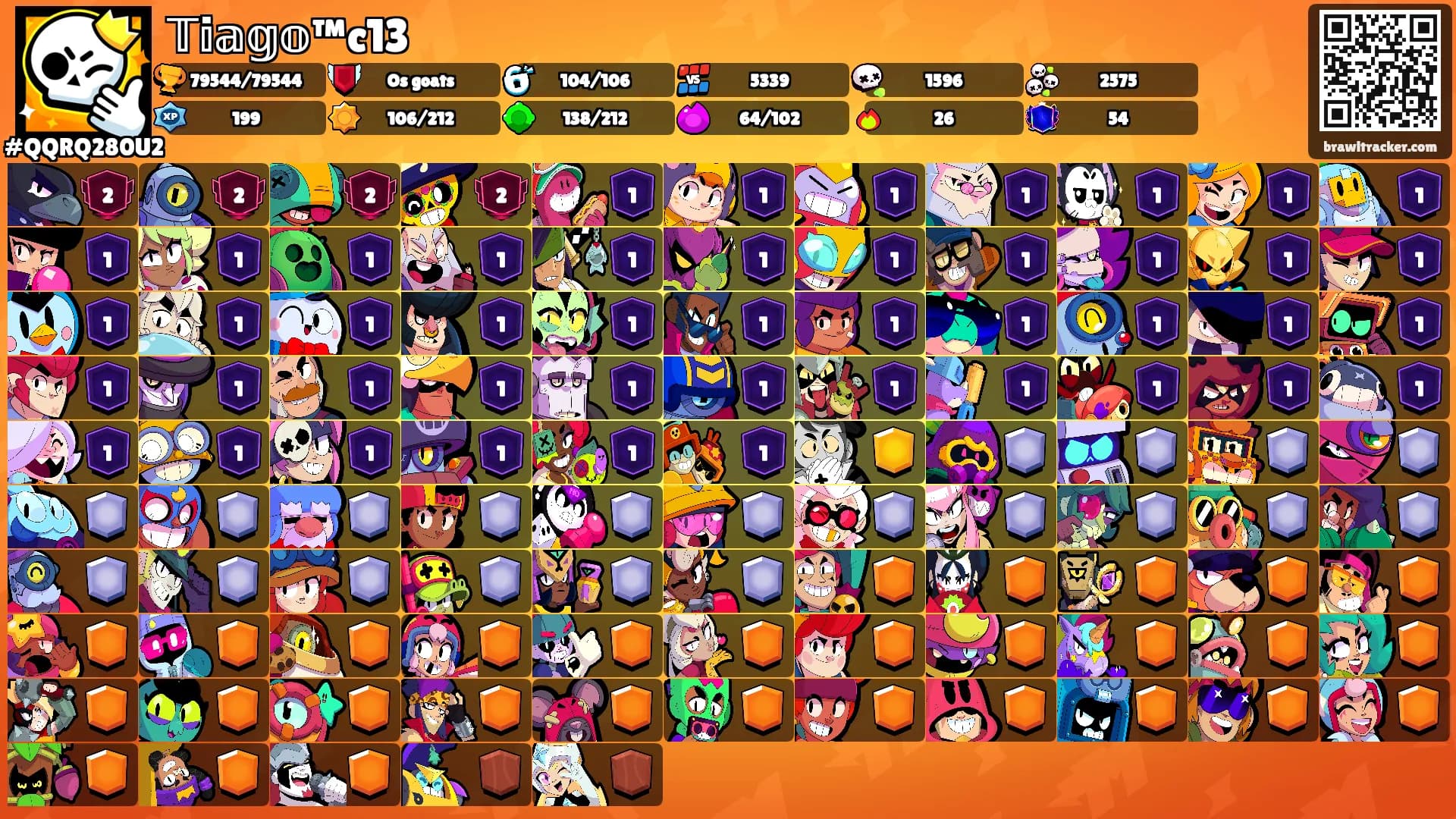 𝕋𝕚𝕒𝕘𝕠™c13's Ranks