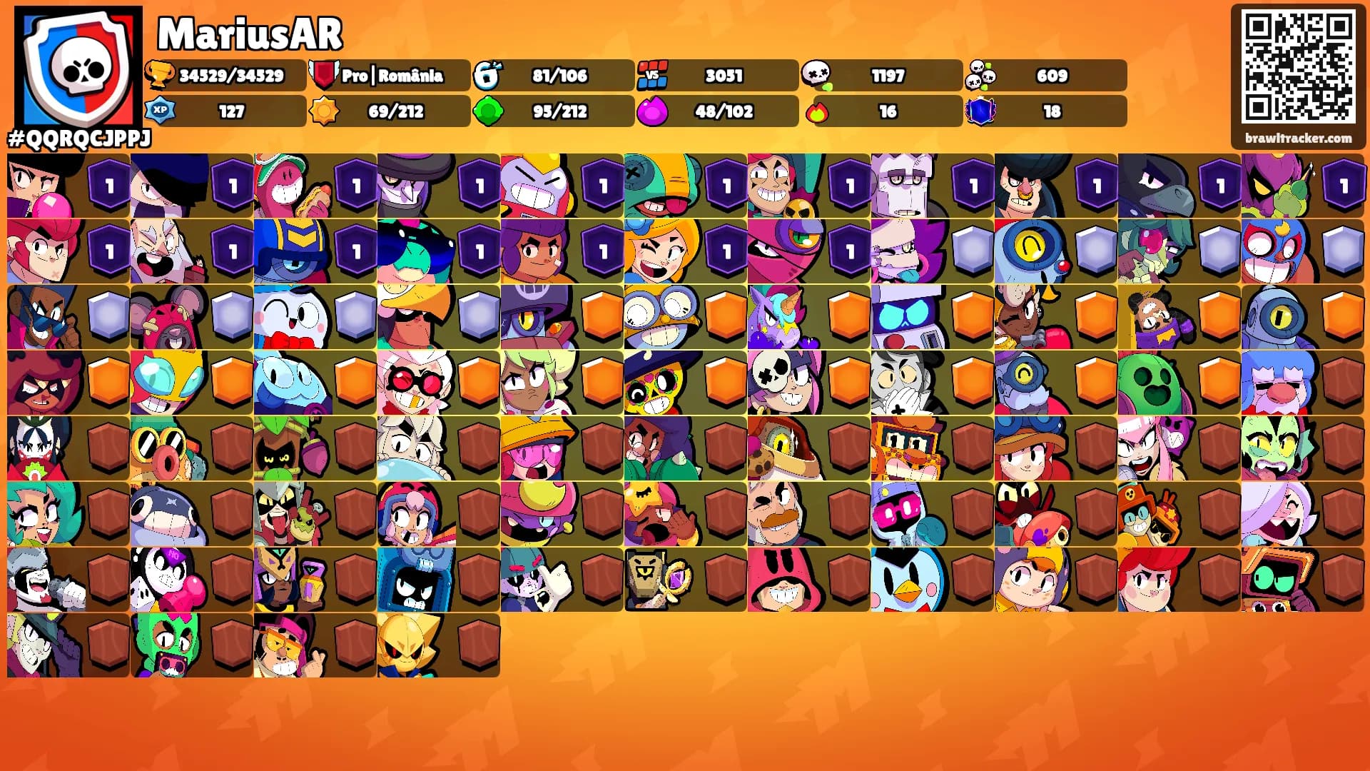 MariusAR's Ranks