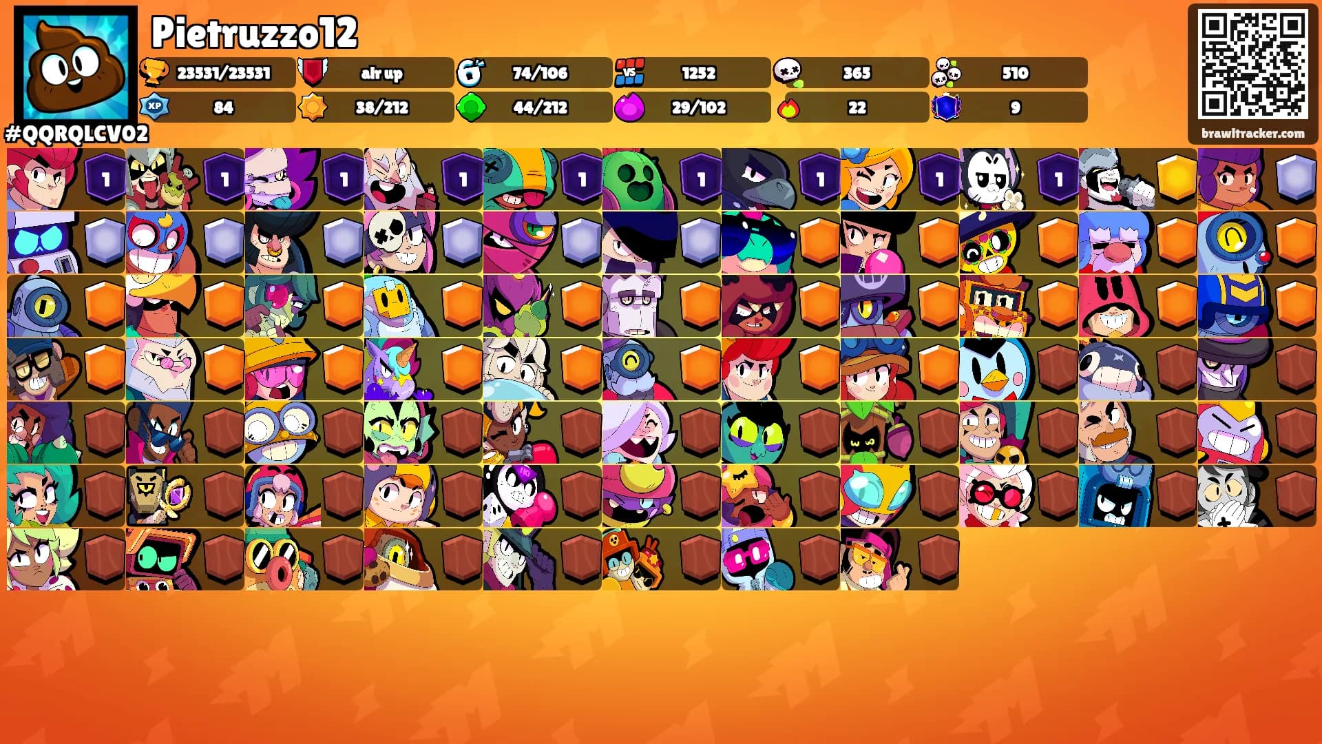 Pietruzzo12's Ranks