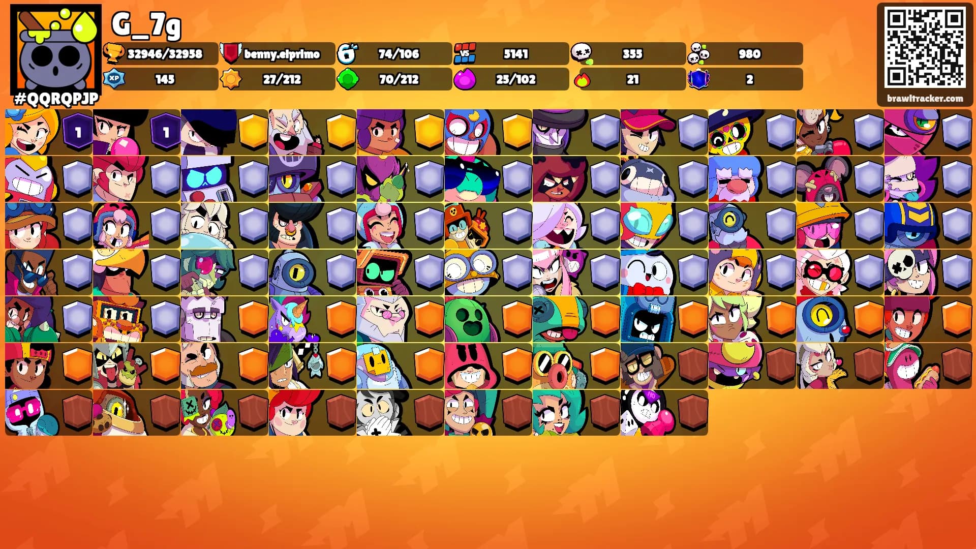 G_7g's Ranks