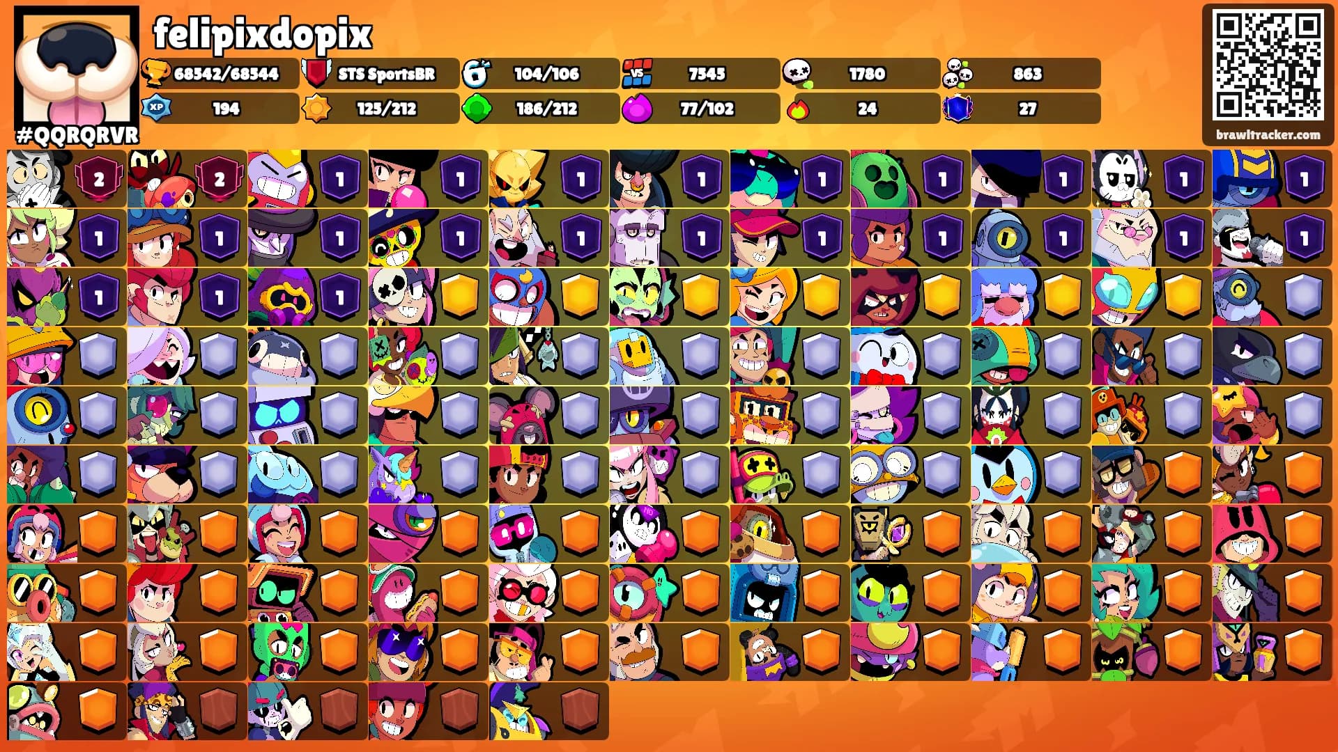 felipixdopix's Ranks
