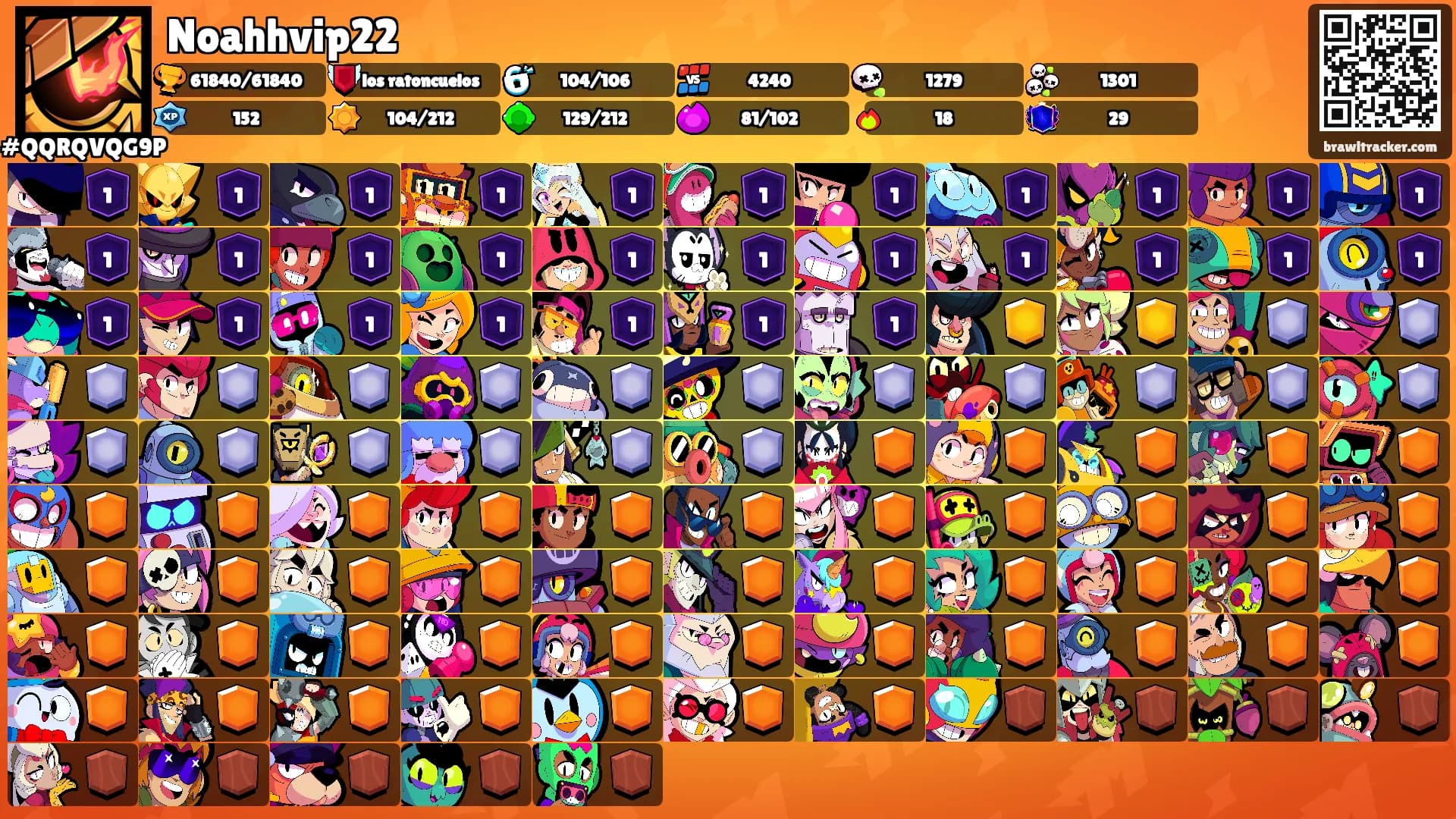 Noahhvip22's Ranks