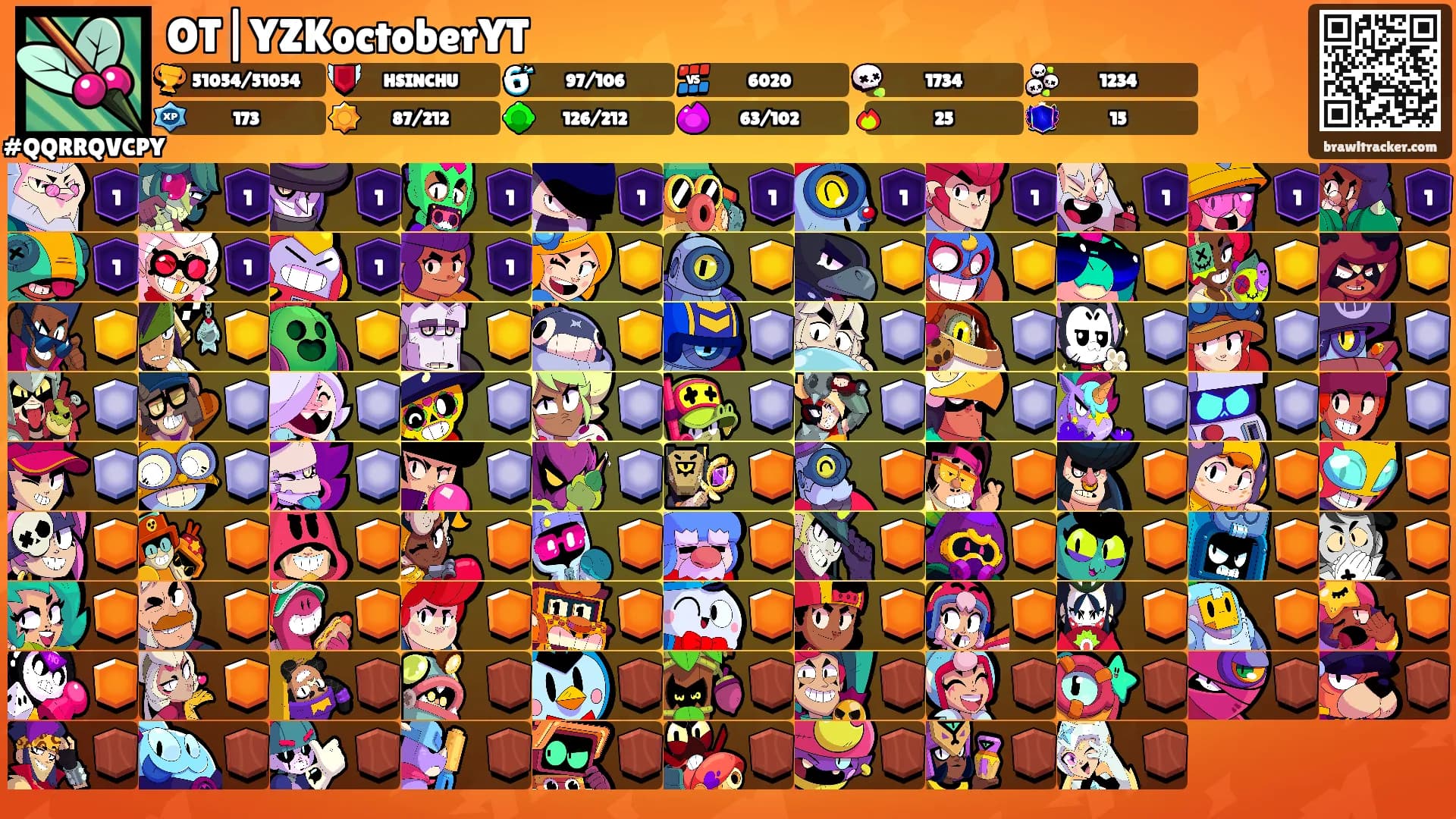 OT|YZKoctoberYT's Ranks