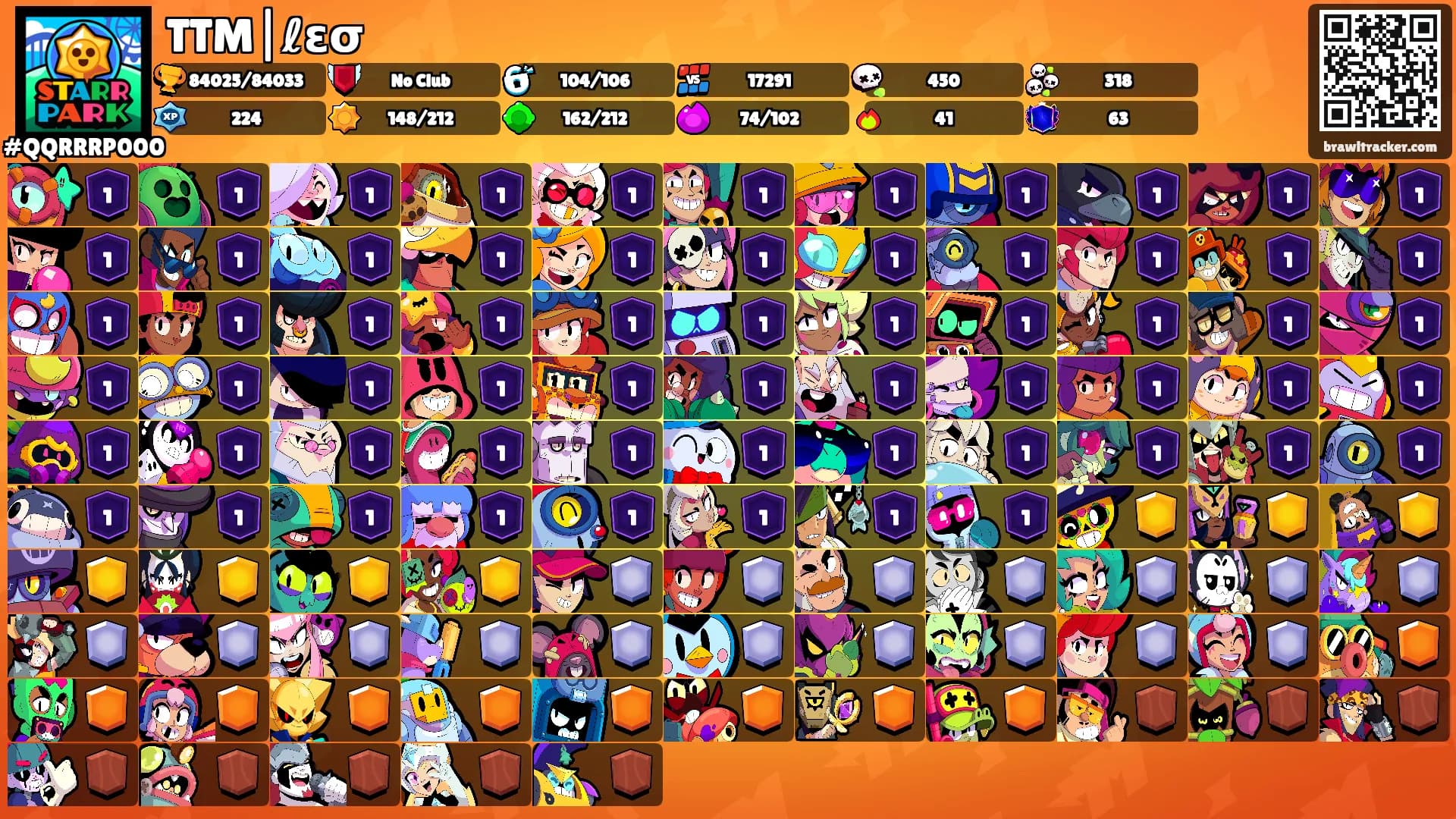 TTM|ℓɛσ's Ranks