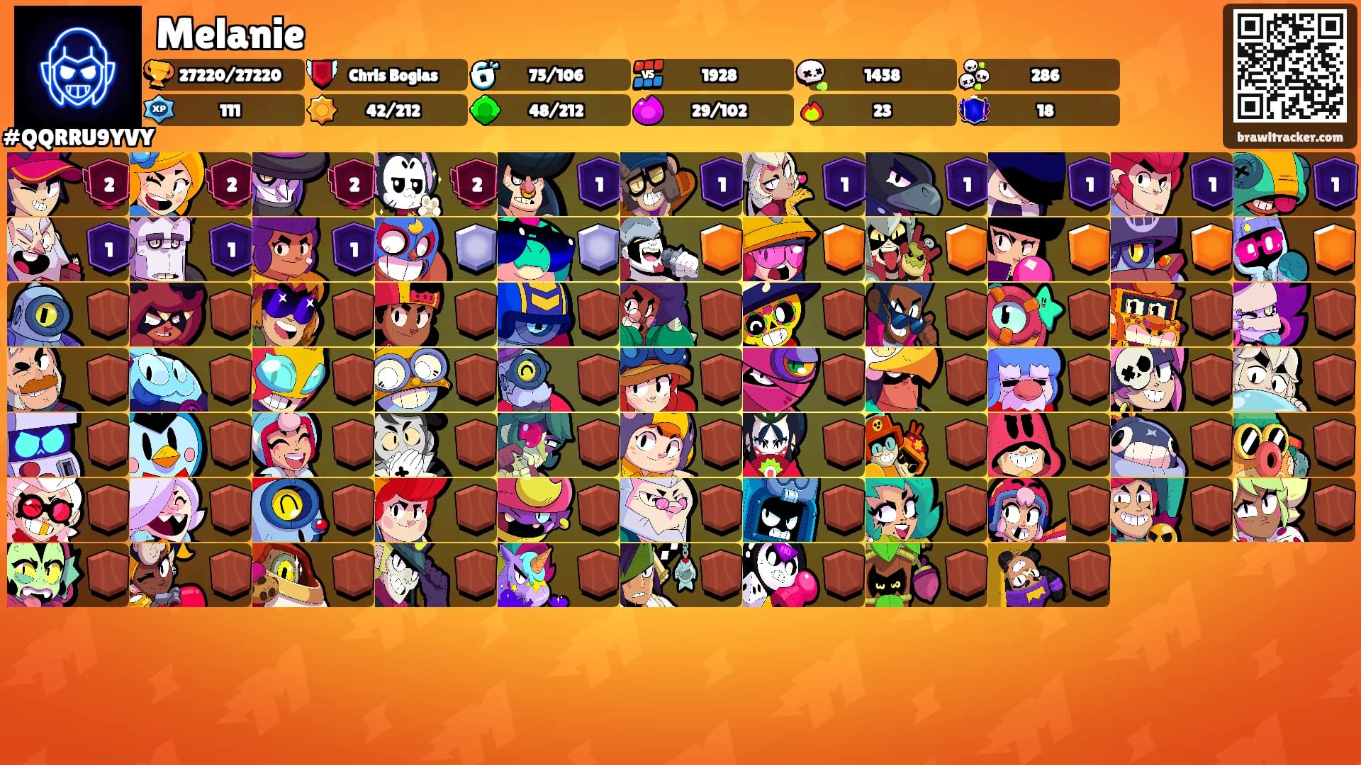 Melanie's Ranks