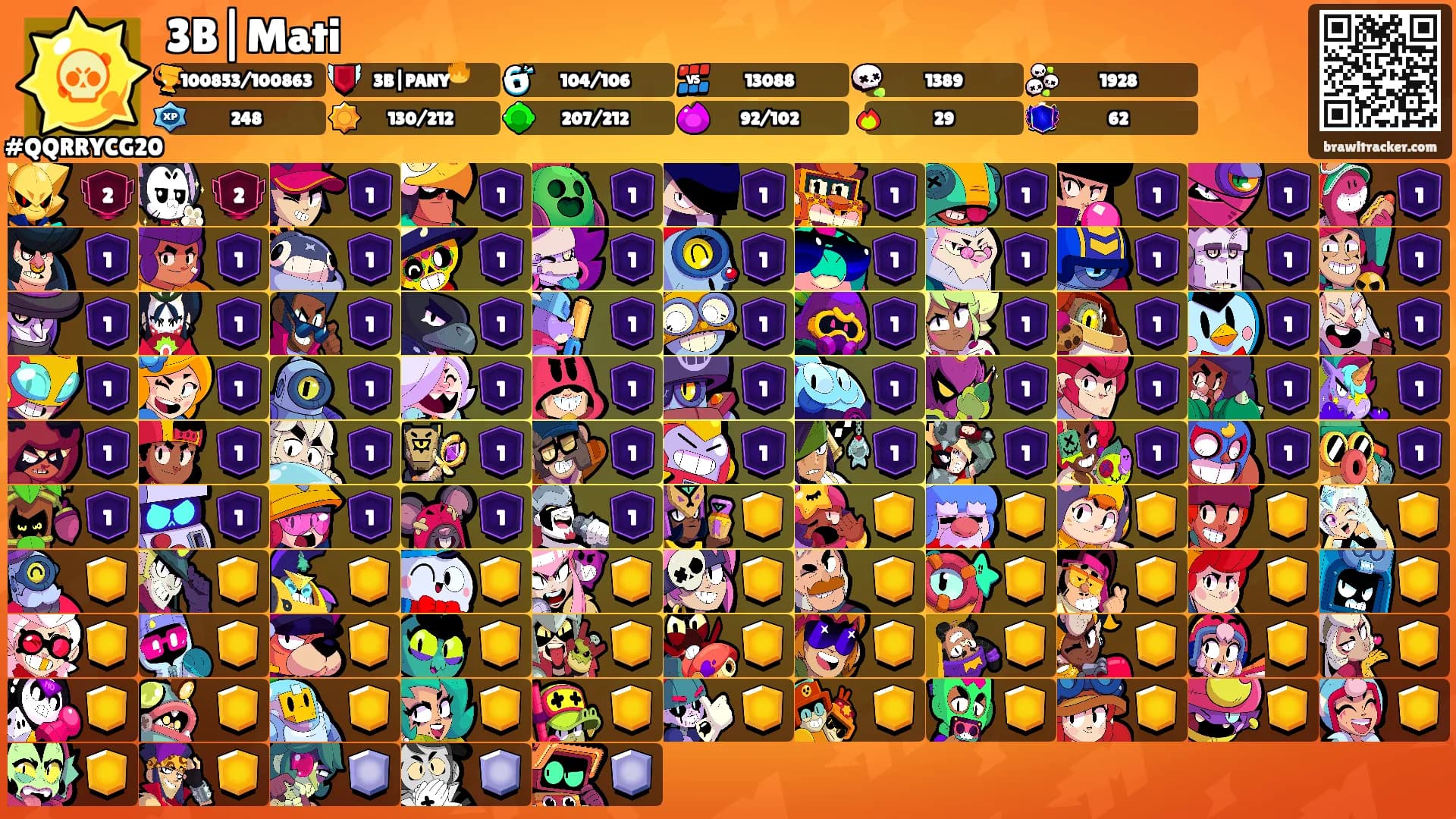 3B|Mati's Ranks