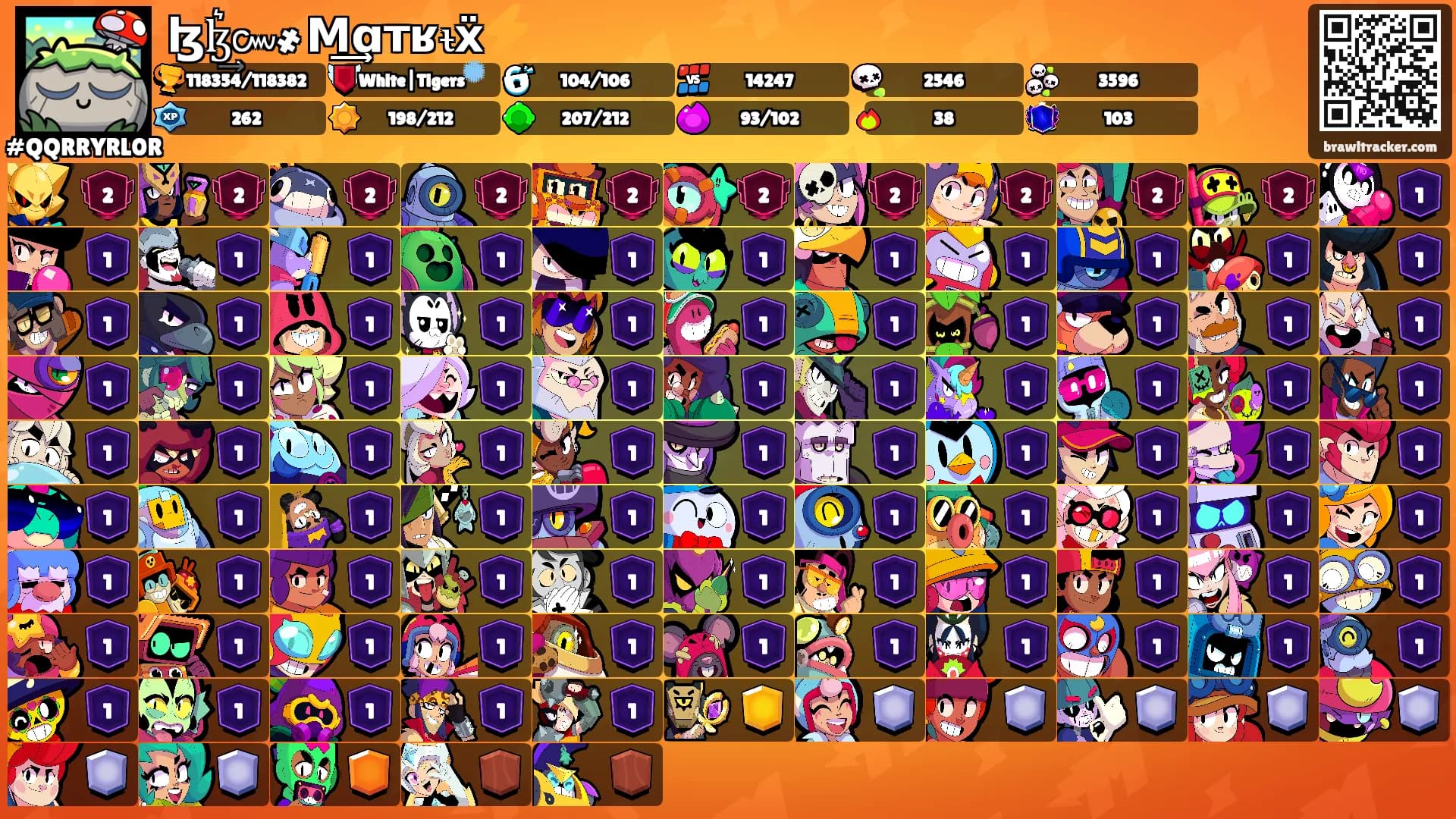 ɮɮ͛͢๛҂Μ͢ɑᴛʁᵼẍ⚡'s Ranks