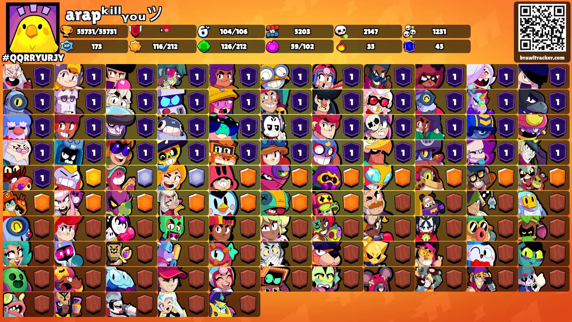 arapᵏⁱˡˡᵧₒᵤツ's Ranks