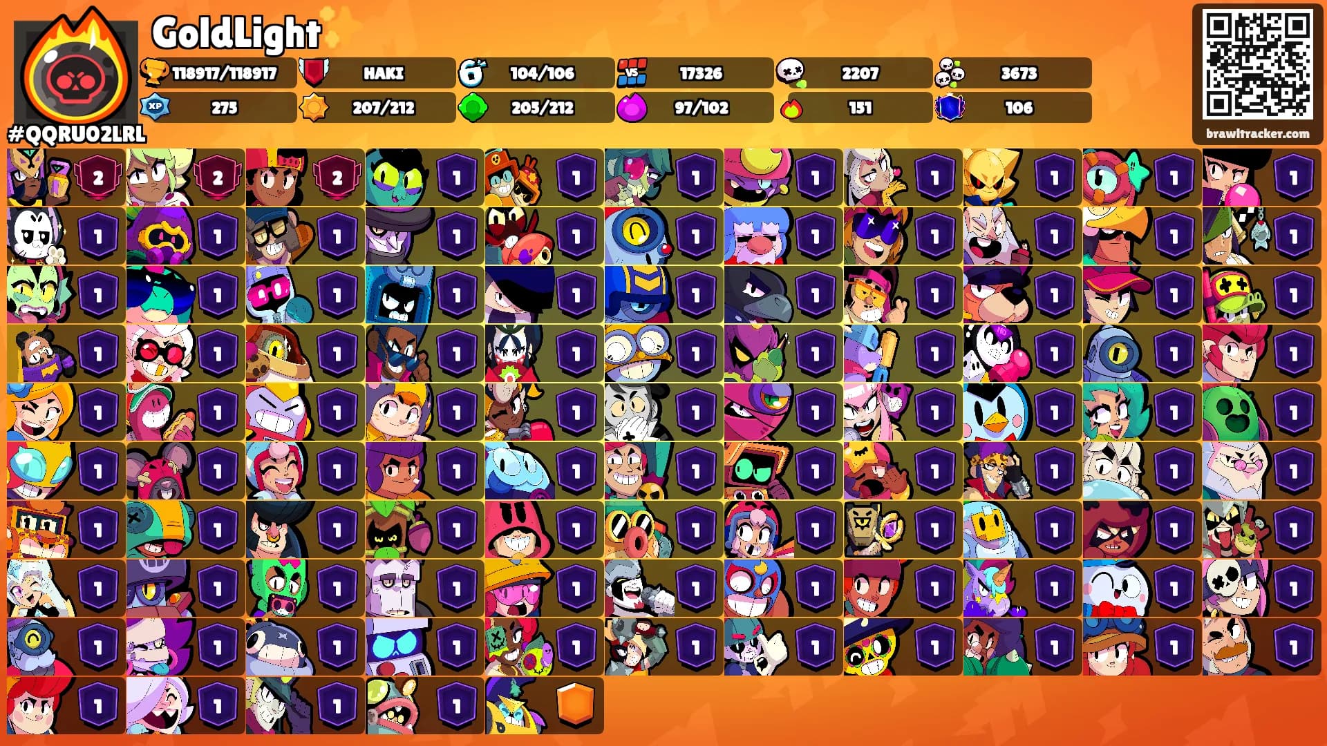 GoldLight✨'s Ranks
