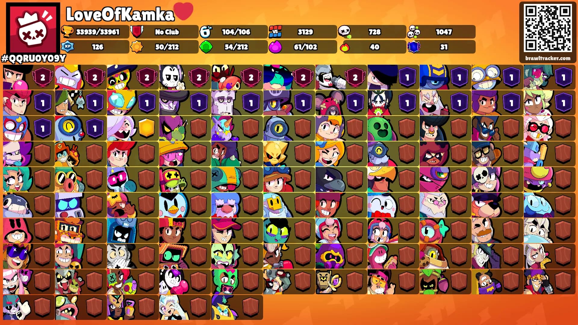 LoveOfKamka❤️'s Ranks