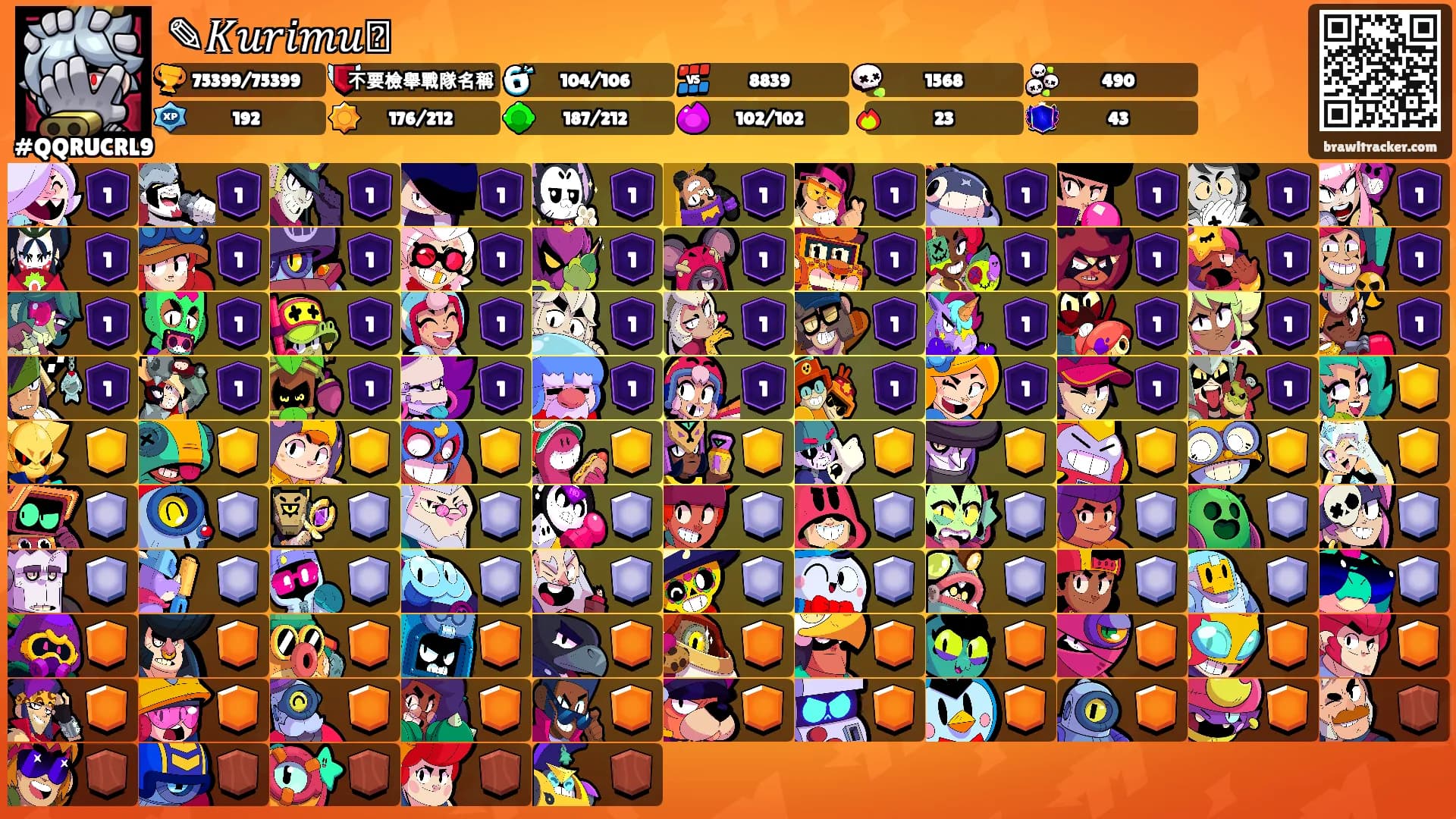 ✎𝐾𝑢𝑟𝑖𝑚𝑢𖤐's Ranks