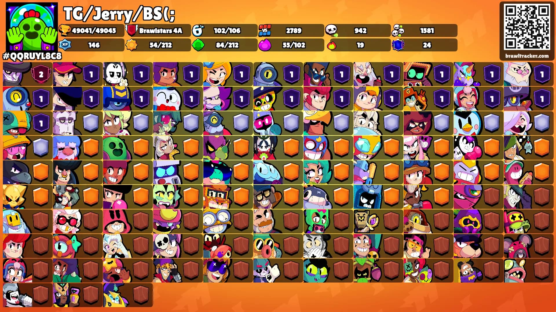 TG/Jerry/BS(;'s Ranks