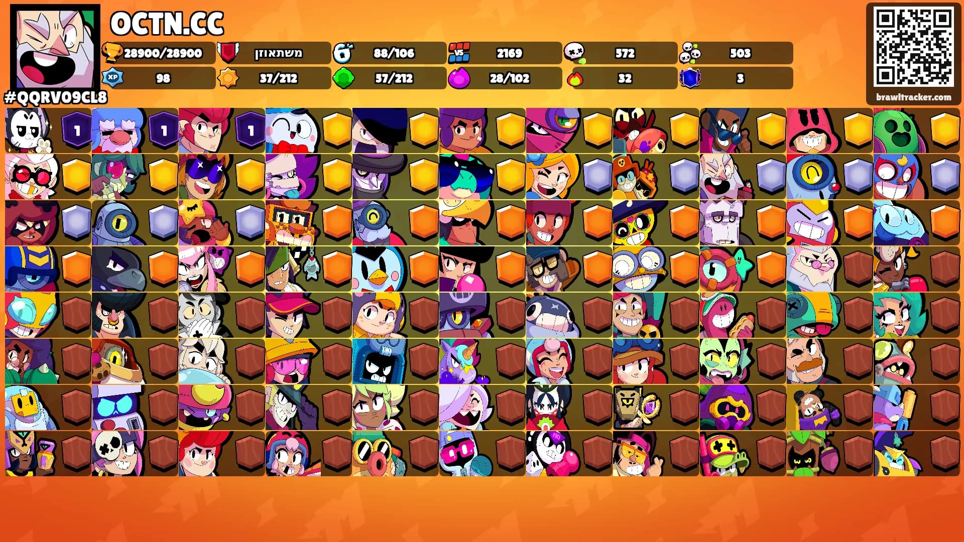 OCTN.CC's Ranks