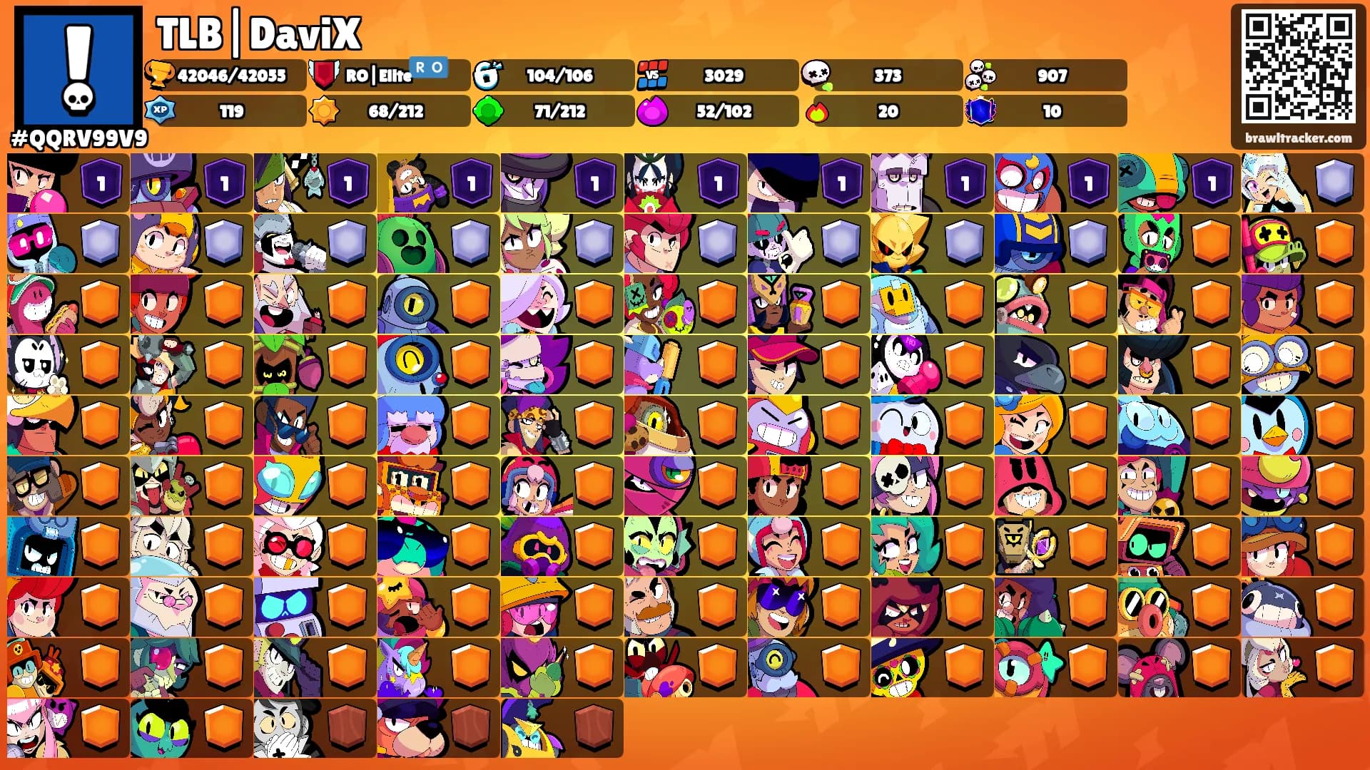 TLB|DaviX's Ranks