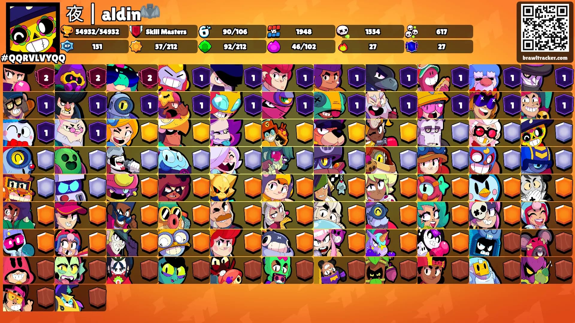 夜 | aldin🦇's Ranks