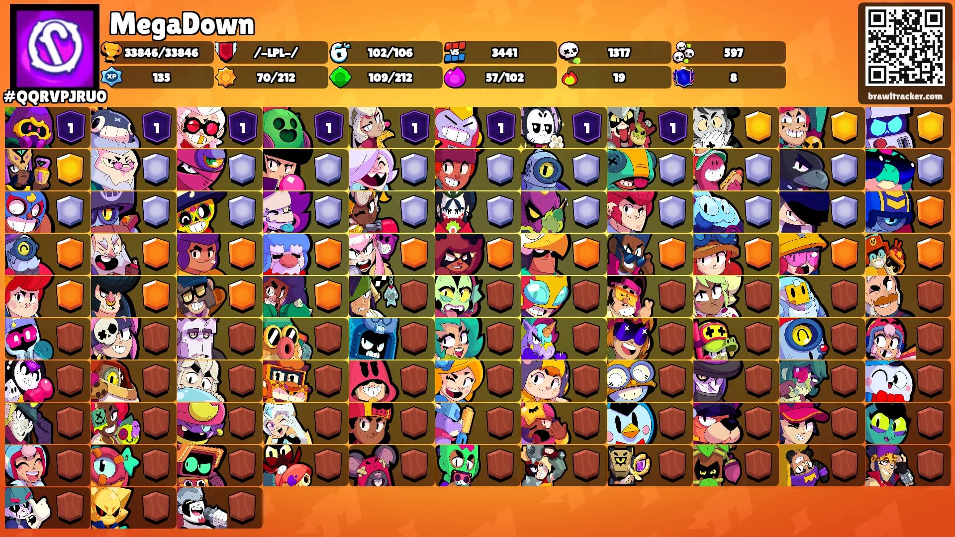 MegaDown's Ranks