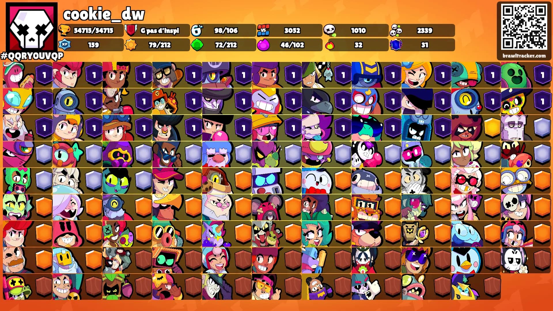 cookie_dw's Ranks