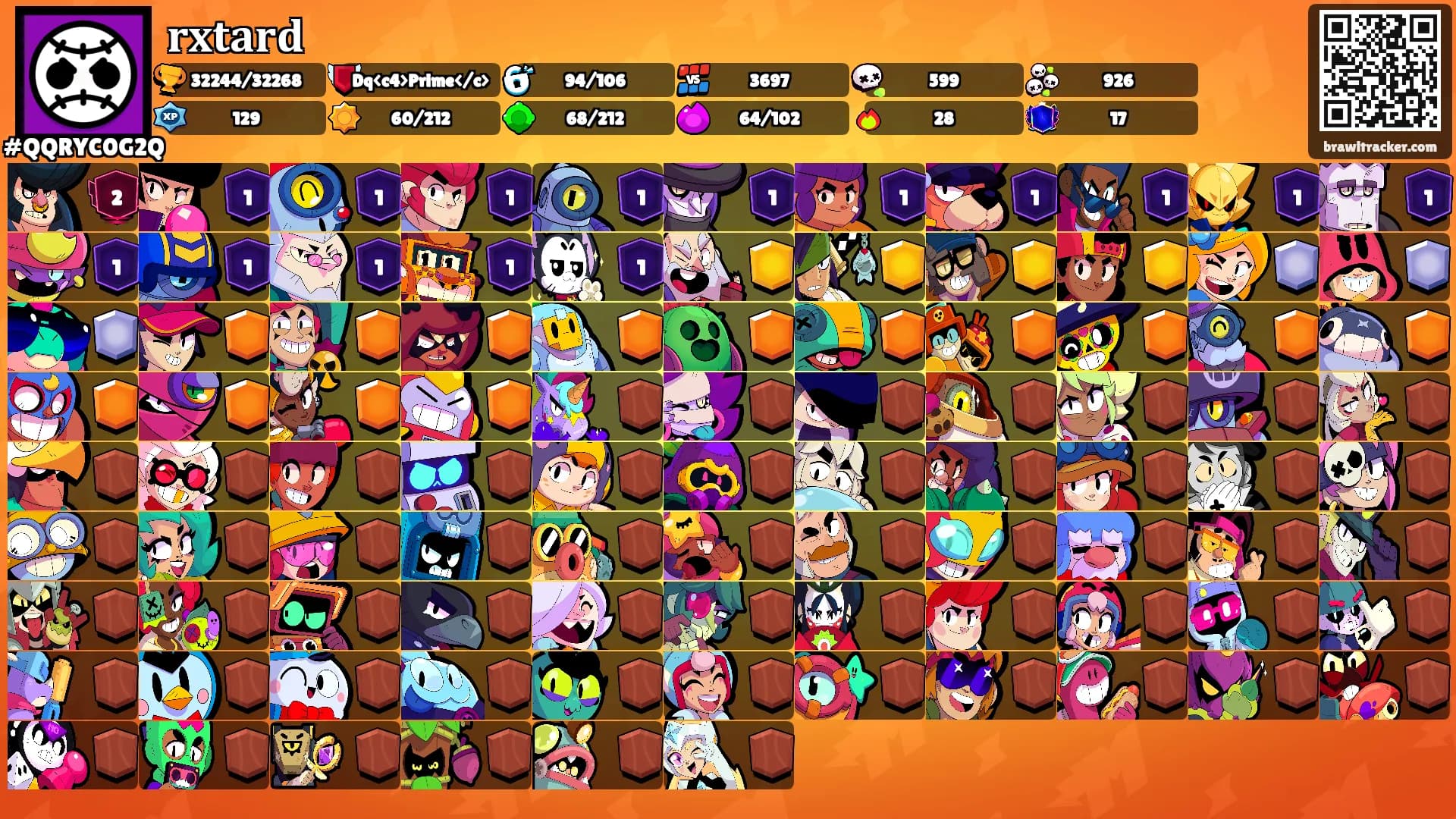 𝐫𝐱𝐭𝐚𝐫𝐝's Ranks