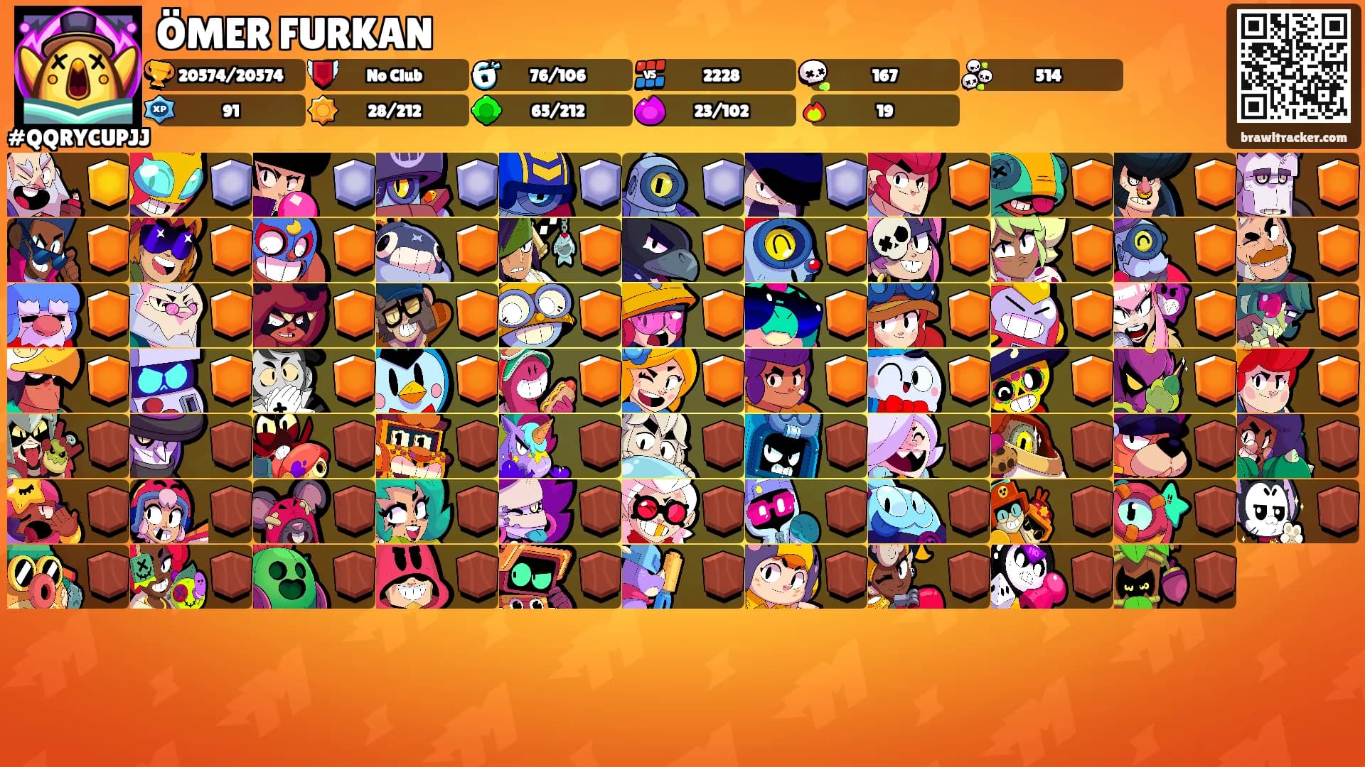 ÖMER FURKAN's Ranks
