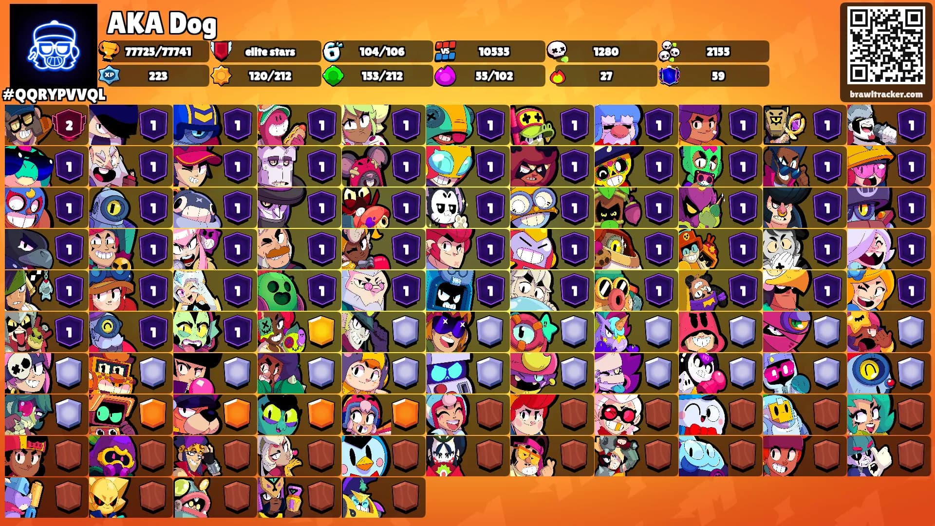 AKA Dog's Ranks