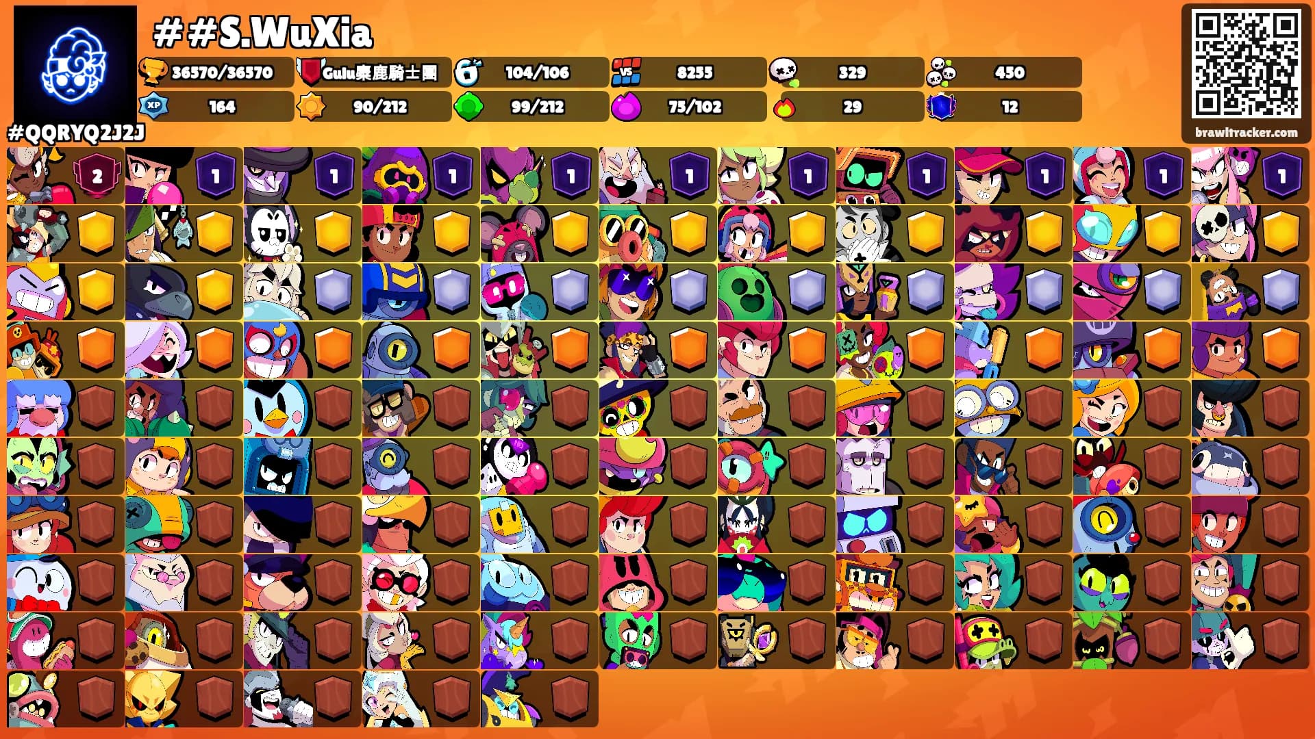 ##S.WuXia's Ranks
