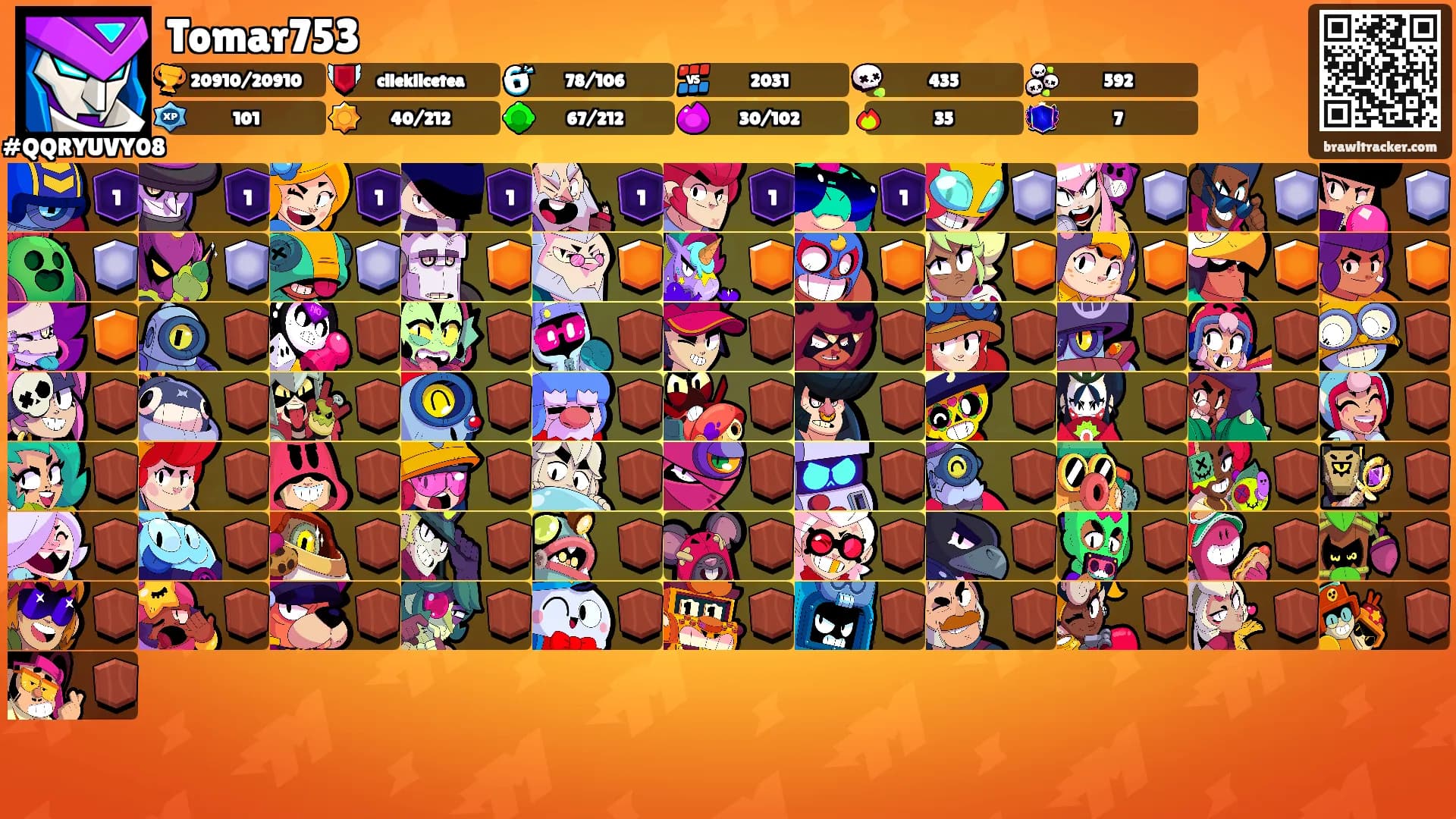 Tomar753's Ranks