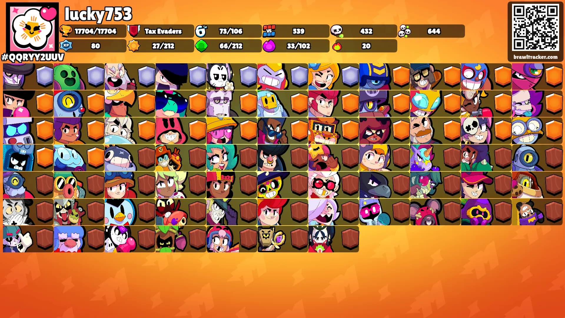 lucky753's Ranks