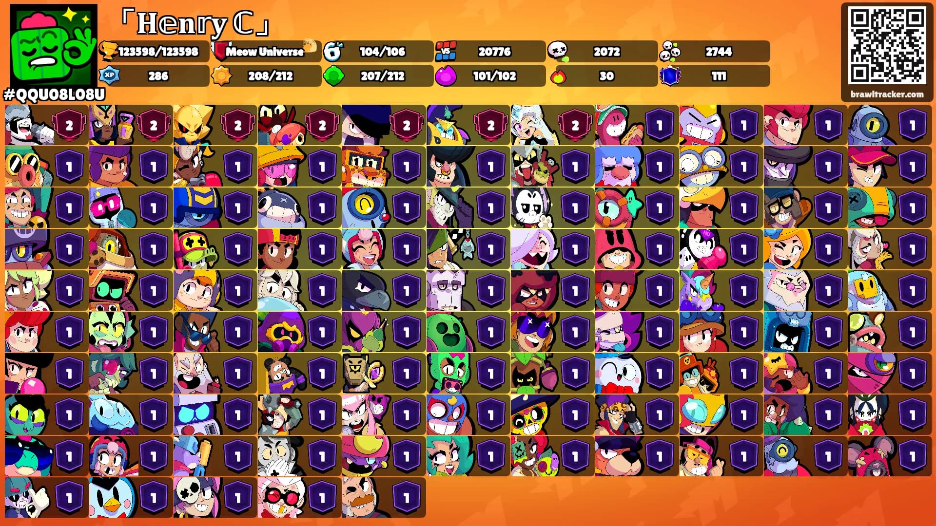 「𝐇𝕖𝐧𝕣𝐲 ℂ」's Ranks