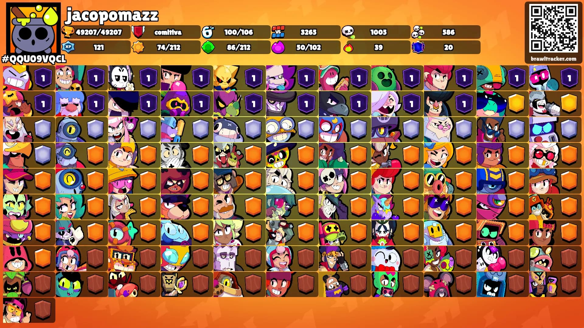 jacopomazz's Ranks