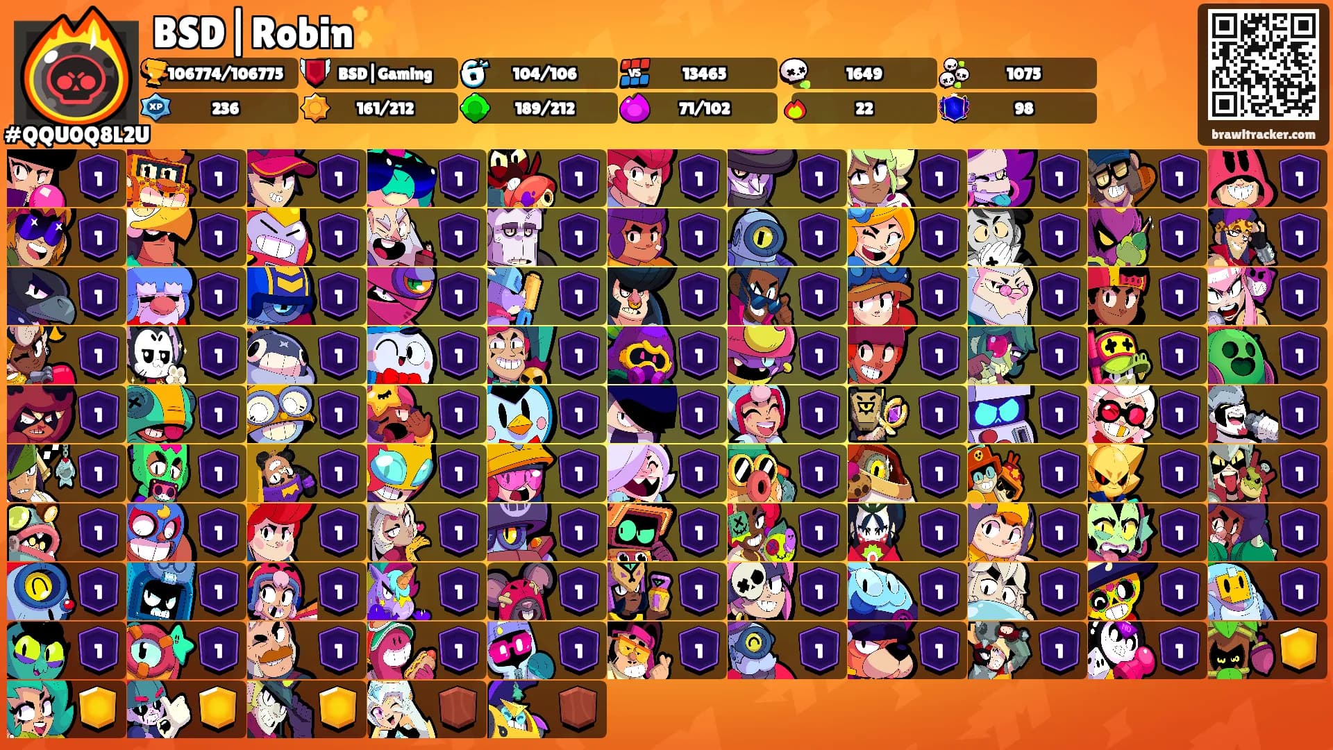 BSD|Robin✨️'s Ranks