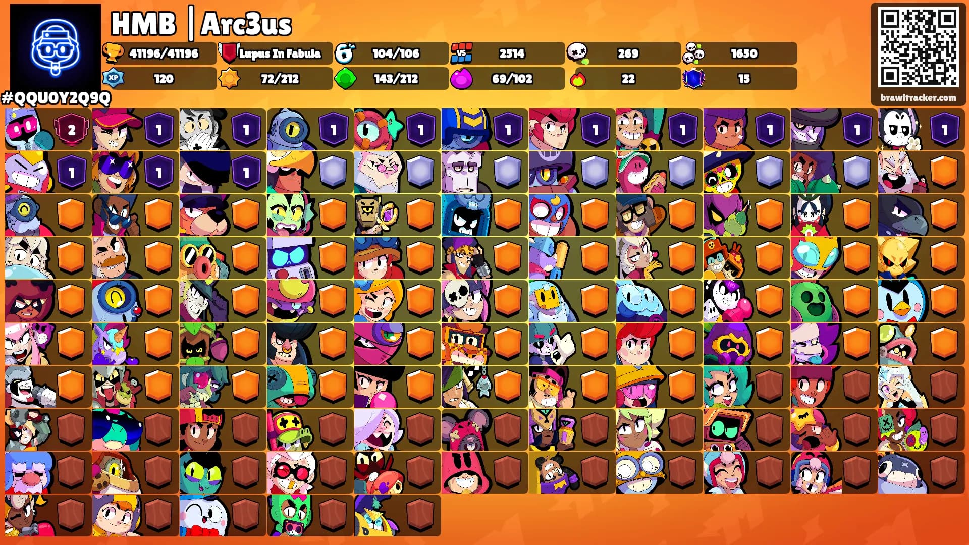 HMB |Arc3us⚡️'s Ranks