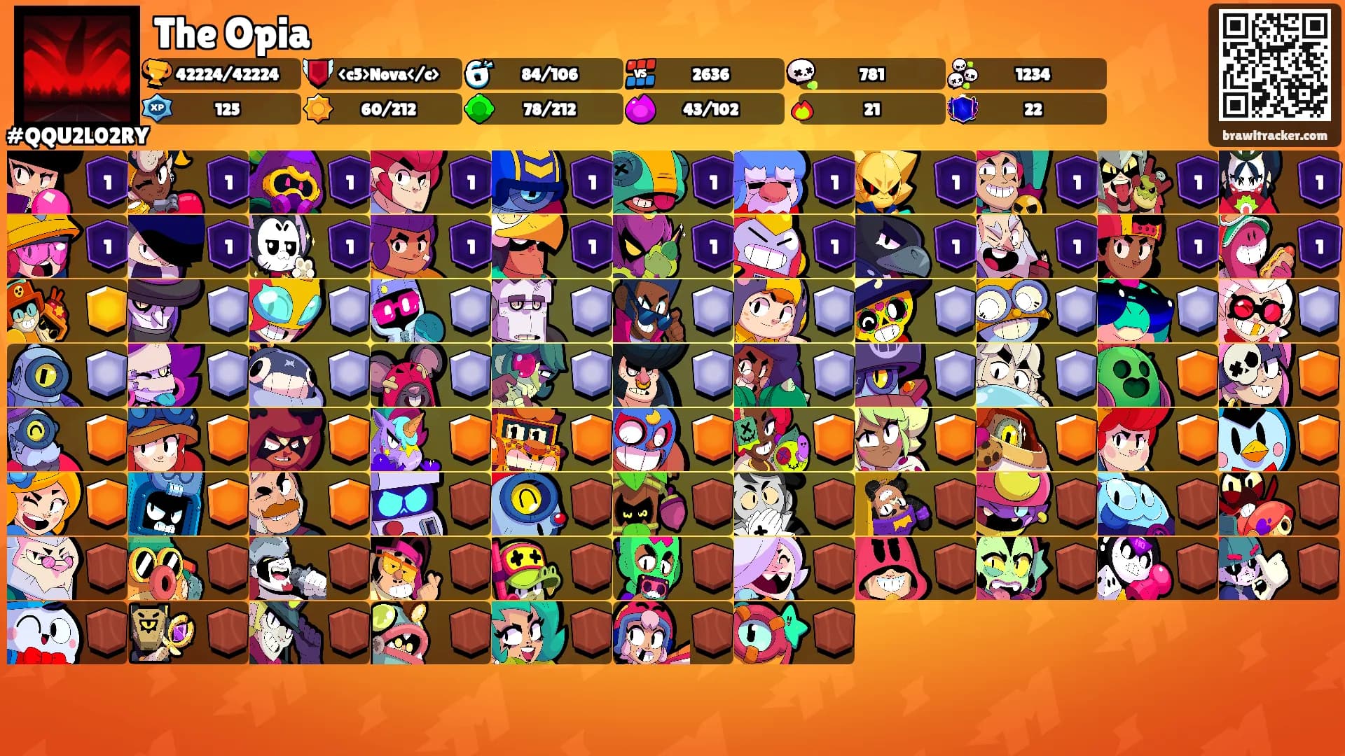 The Opia's Ranks